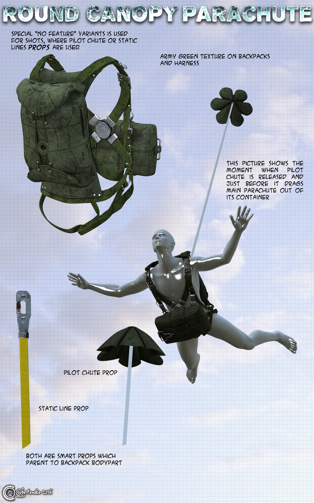 Round Canopy Parachute by N/A