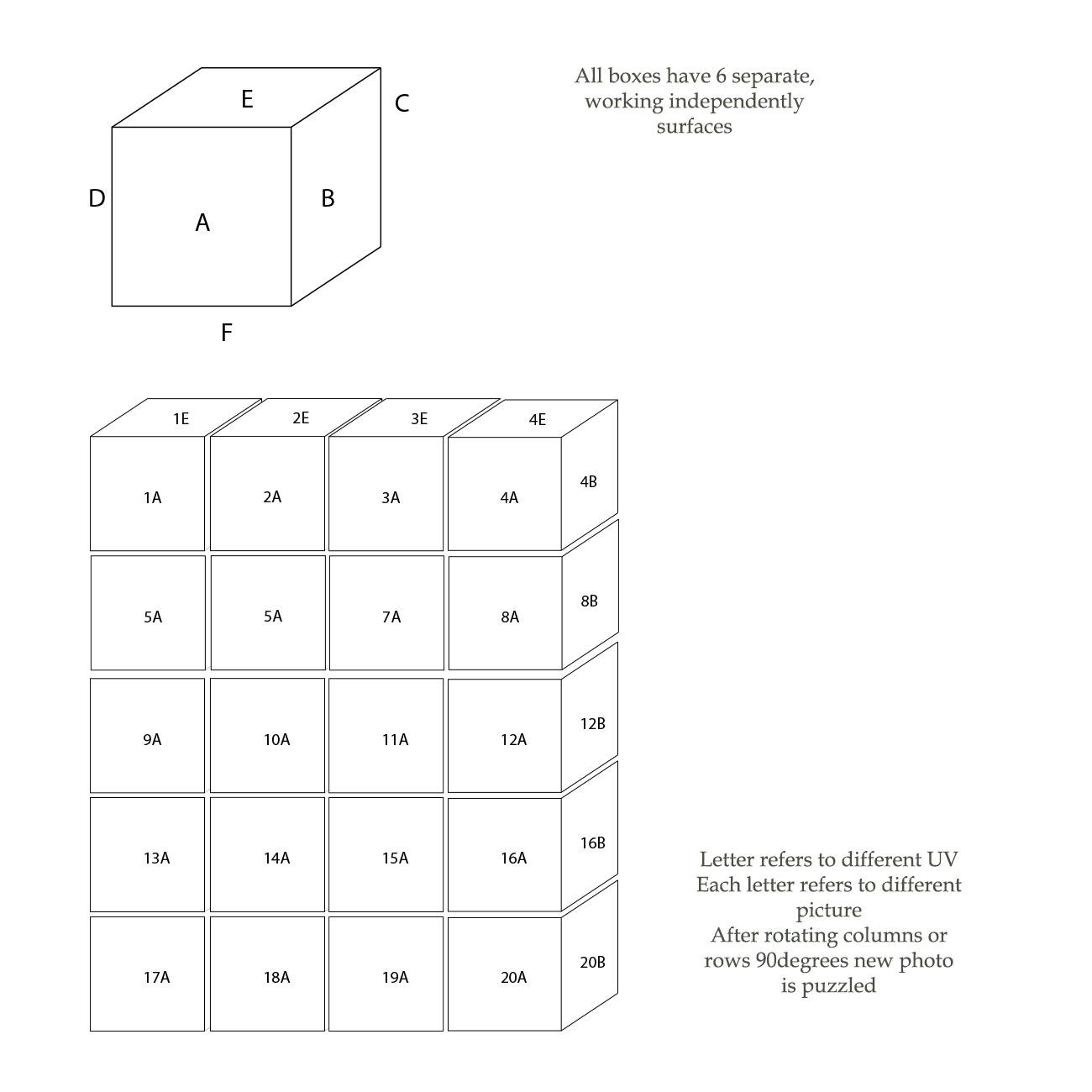 Cube Puzzle One Click Photo Change by N/A