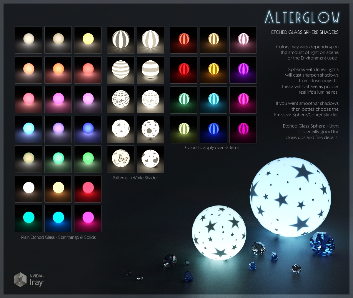 AlterGlow I - Iray Lighting System by N/A