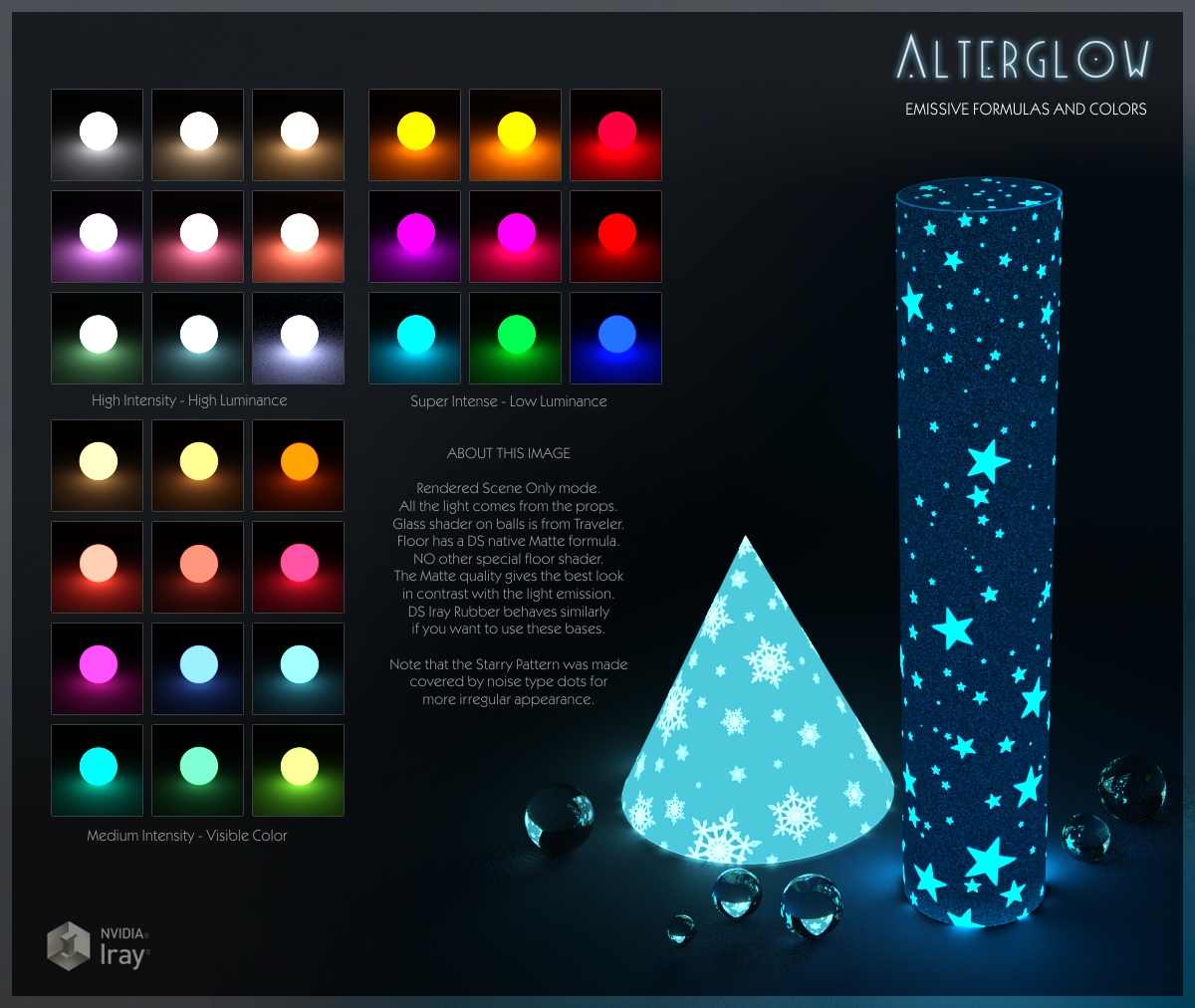 AlterGlow I - Iray Lighting System by N/A