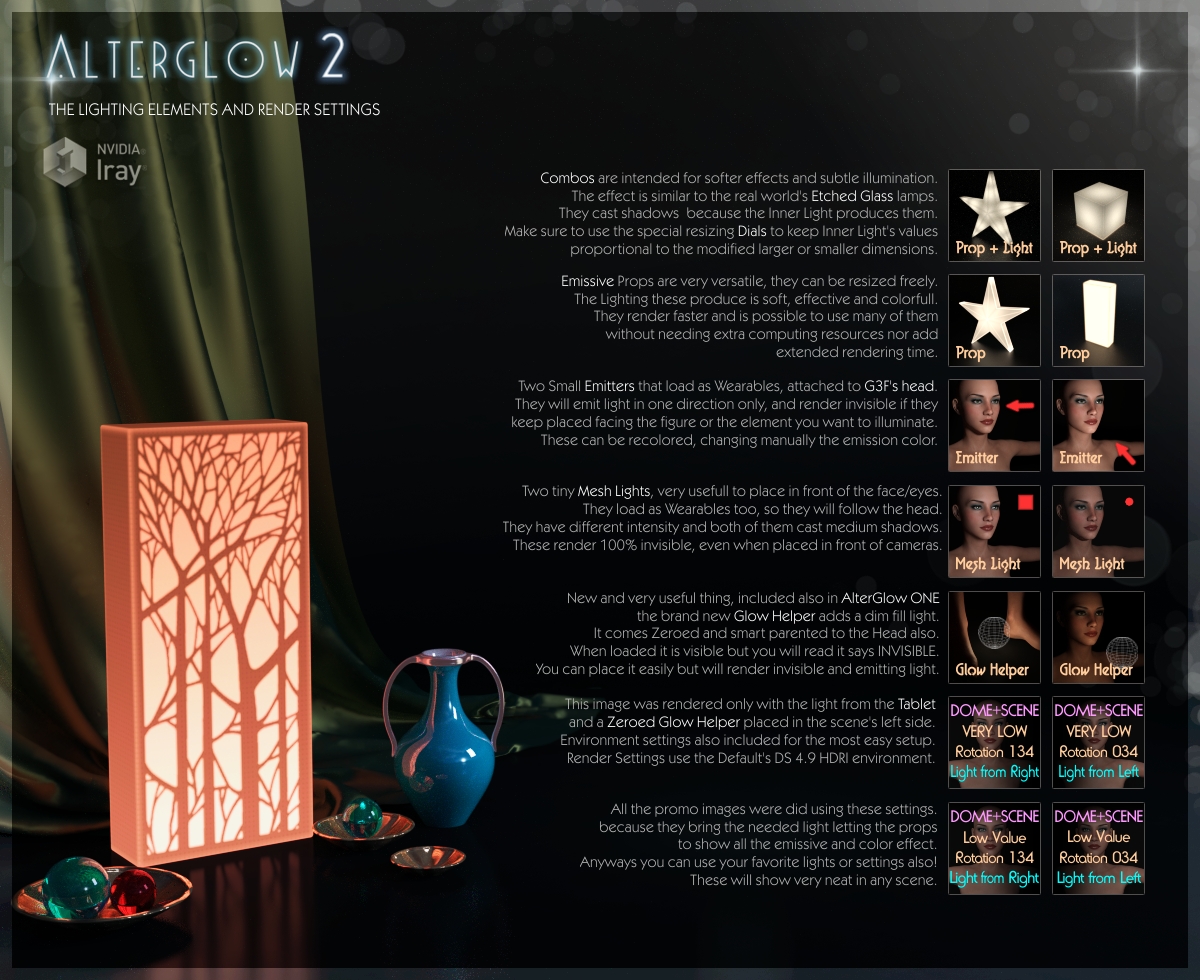 AlterGlow 2 - Iray Lighting System by N/A