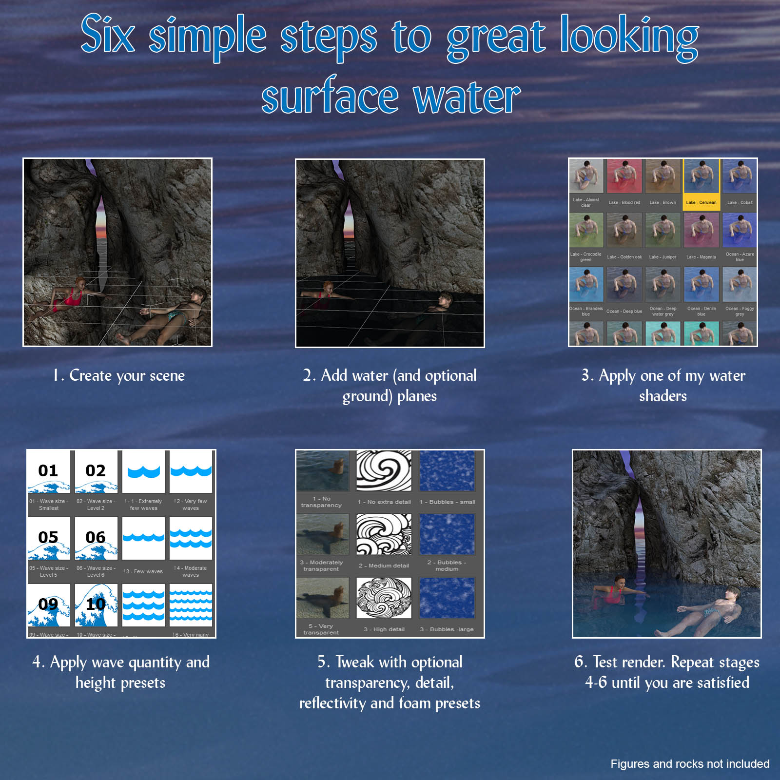 Ultimate water material kit by N/A