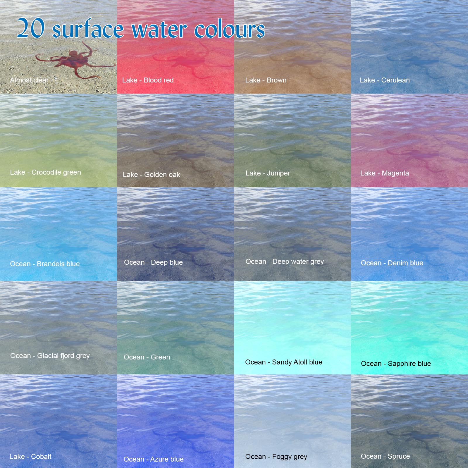 Ultimate water material kit by N/A