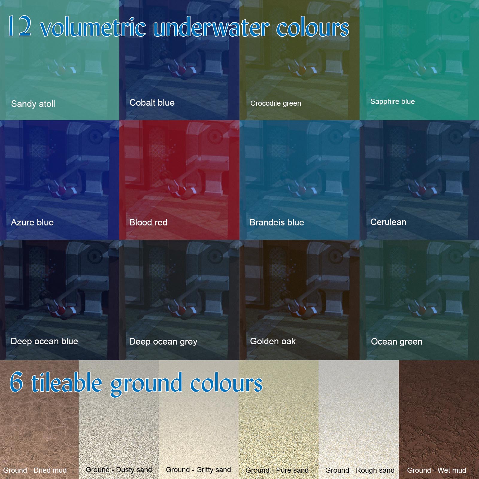 Ultimate water material kit by N/A