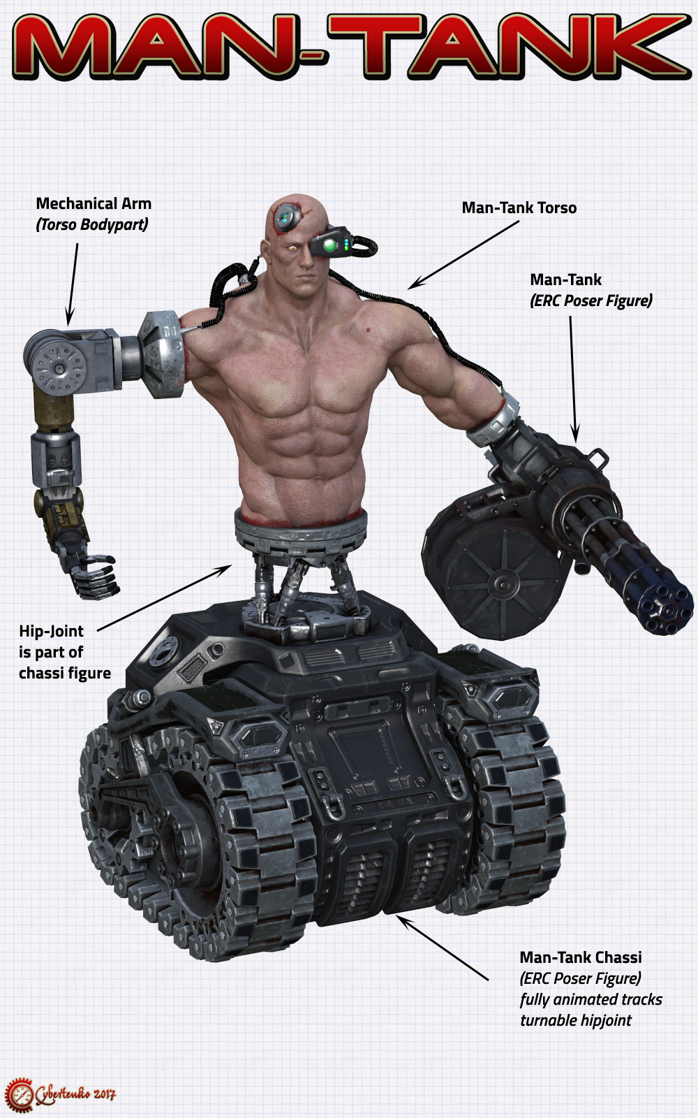 Man-Tank by N/A