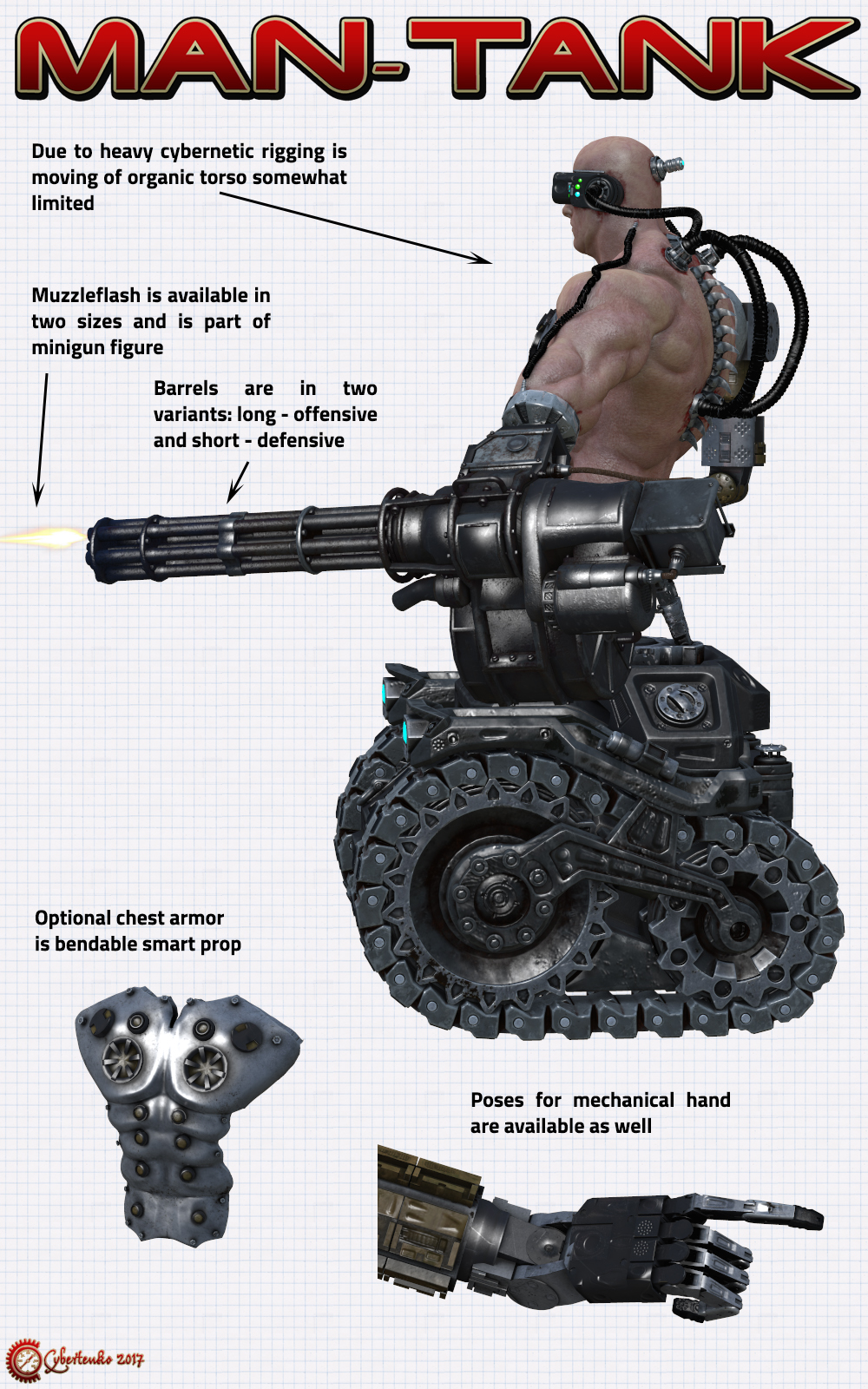 Man-Tank by N/A