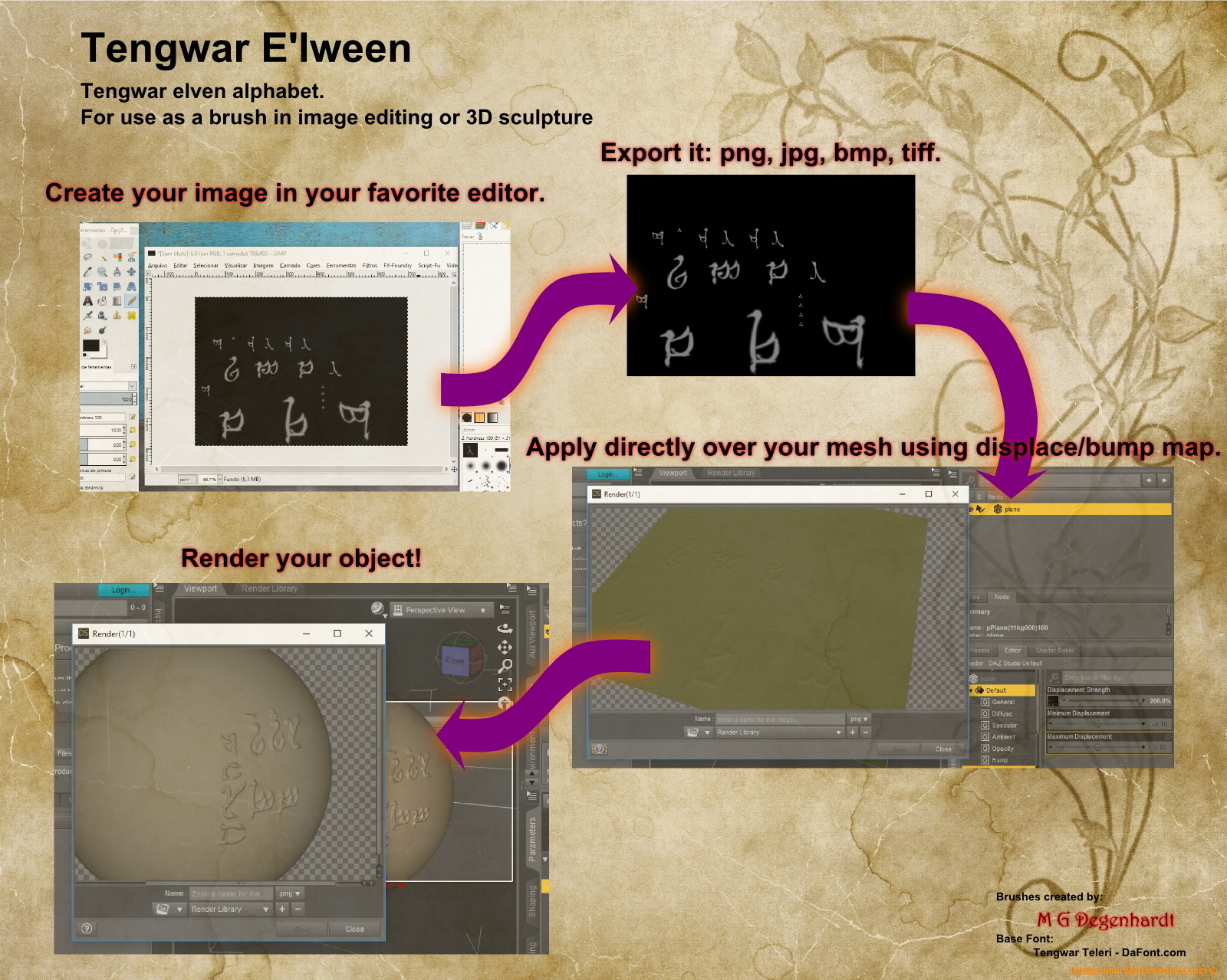 E'lween Tengwar Runic Alphabet by N/A