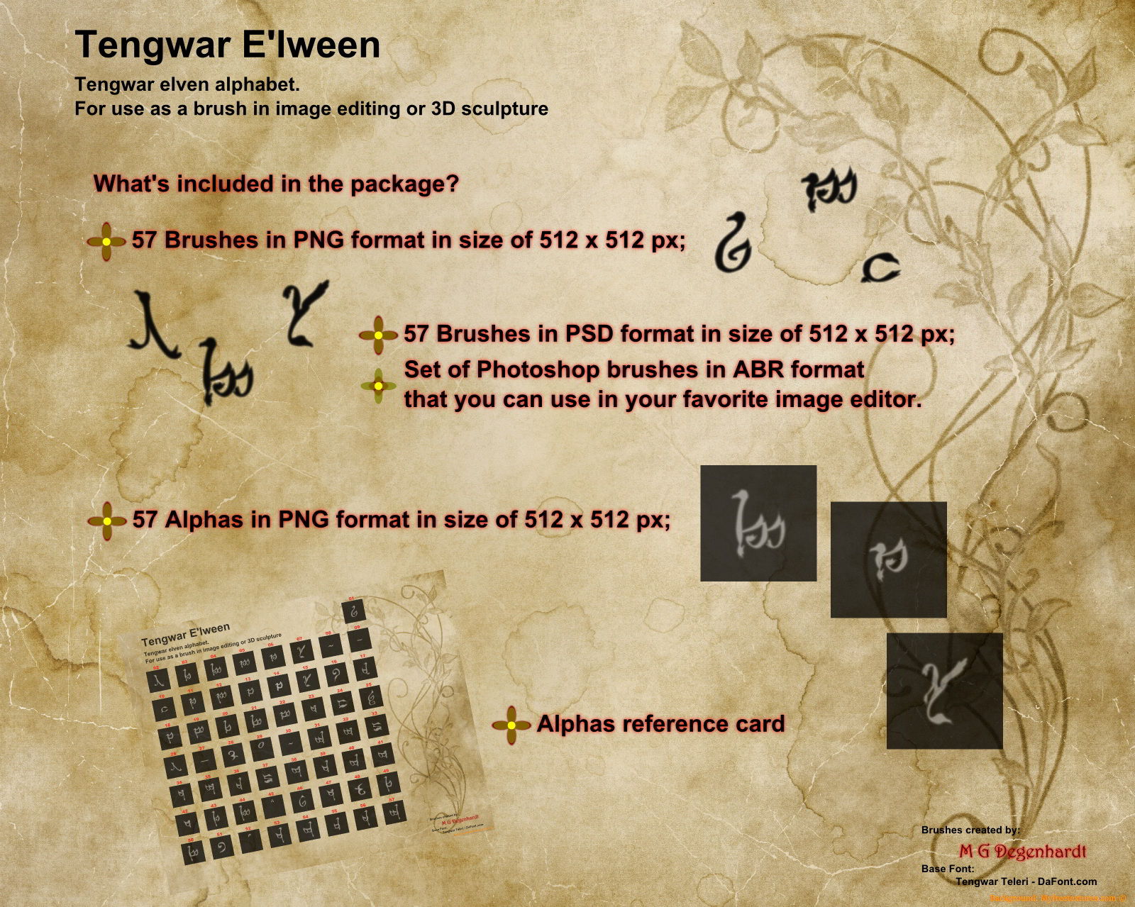 E'lween Tengwar Runic Alphabet by N/A