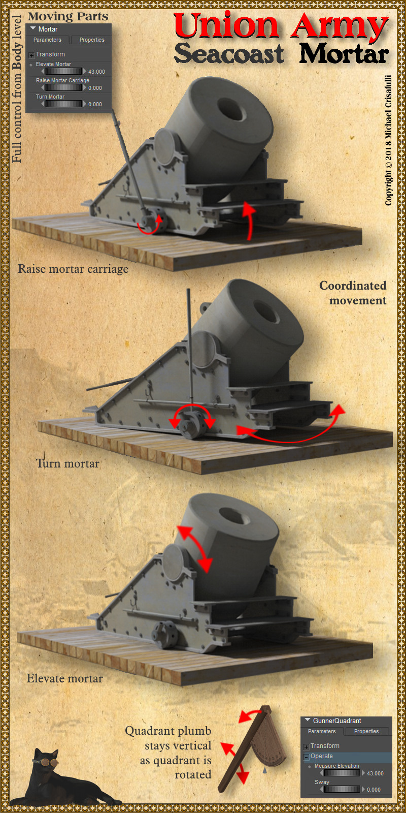 Union Army Seacoast Mortar by N/A