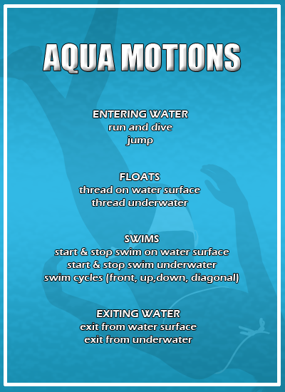Aqua Motions for G2F by N/A