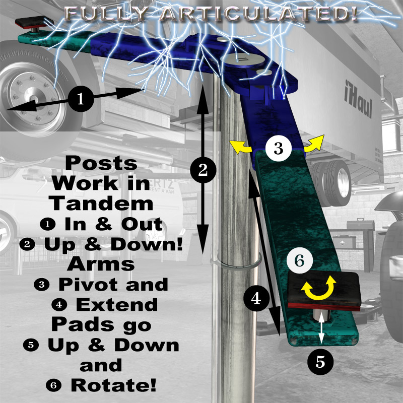 AtoZ Two Post Lift Set by N/A
