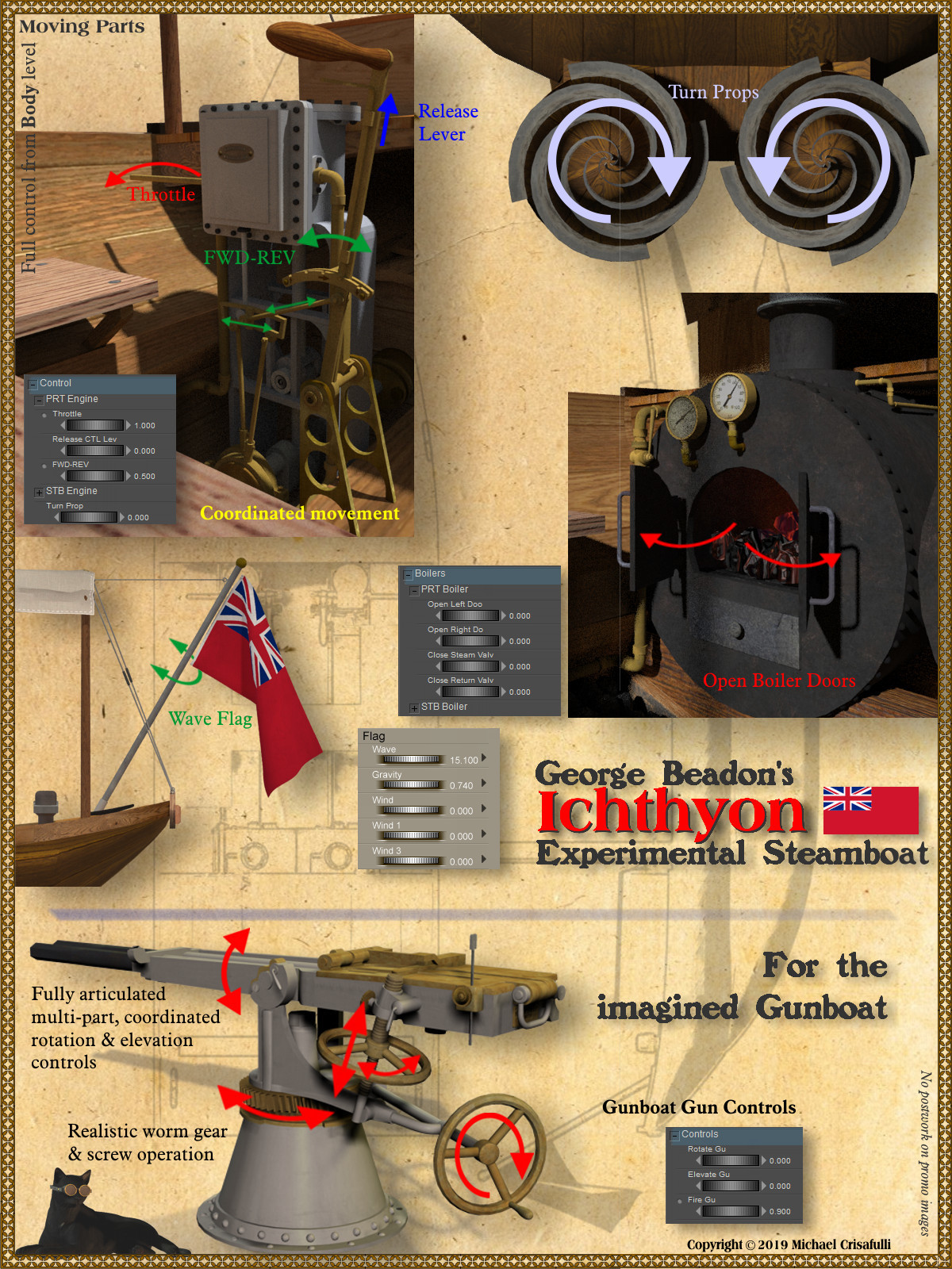 Ichthyon Experimental Steamboat by N/A