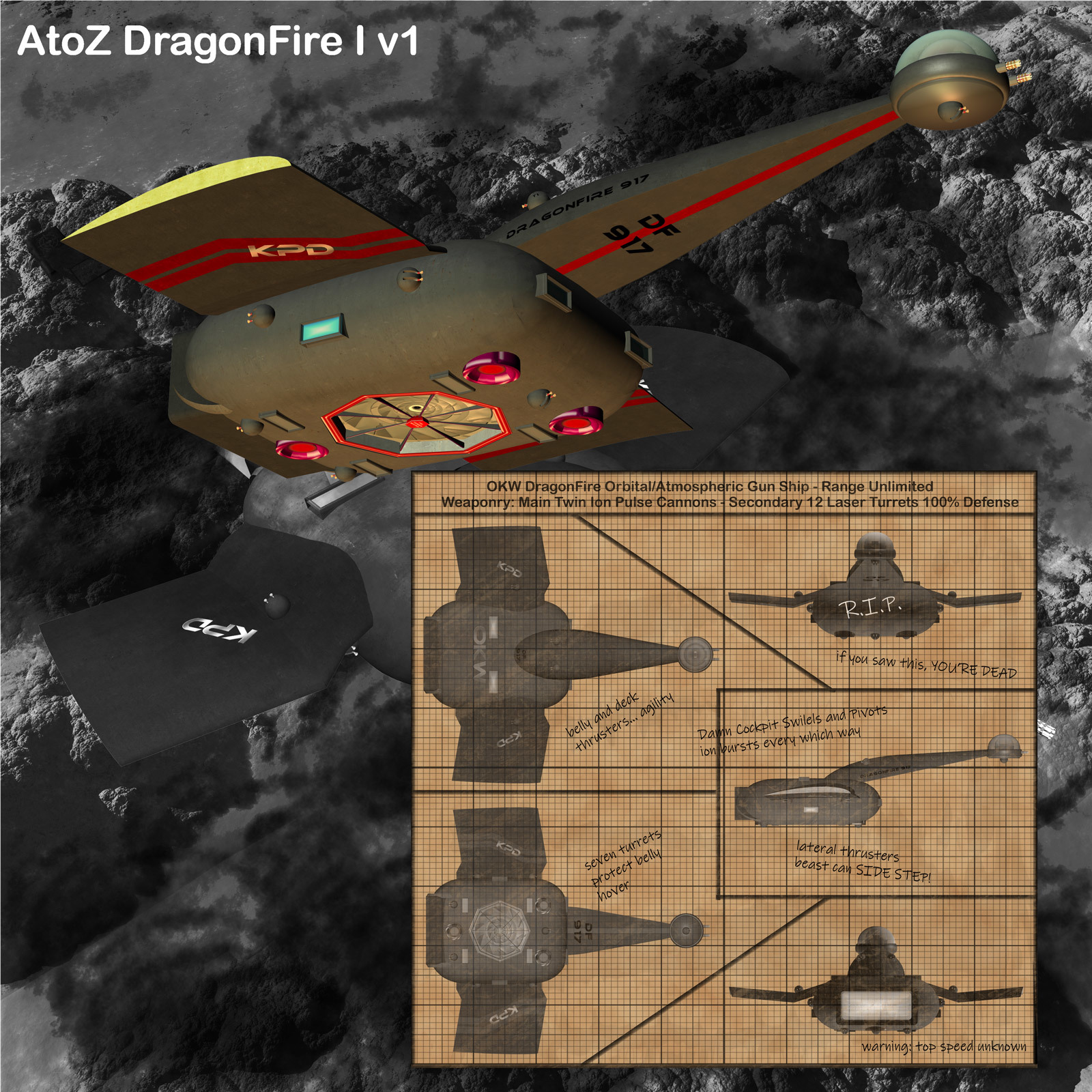 AtoZ Kudos DragonFire I v1 by N/A