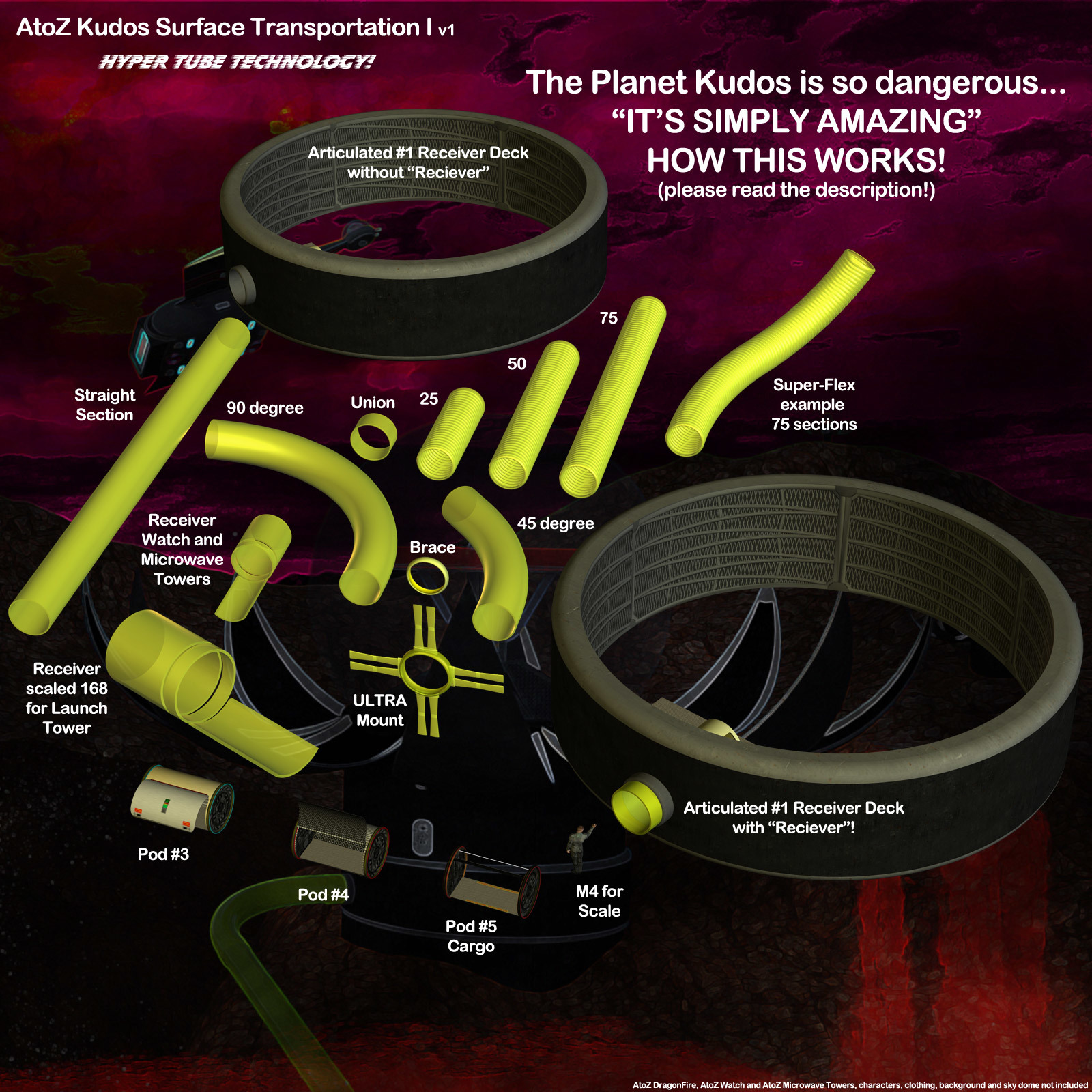 AtoZ Kudos Transport Tubes Plus I v1 Poser and DS by N/A