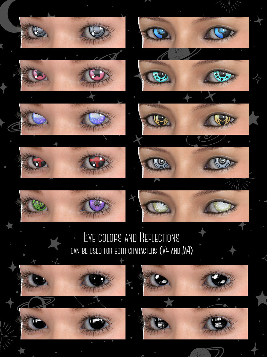 PastelGoth Makeup for Nana and Ren by N/A
