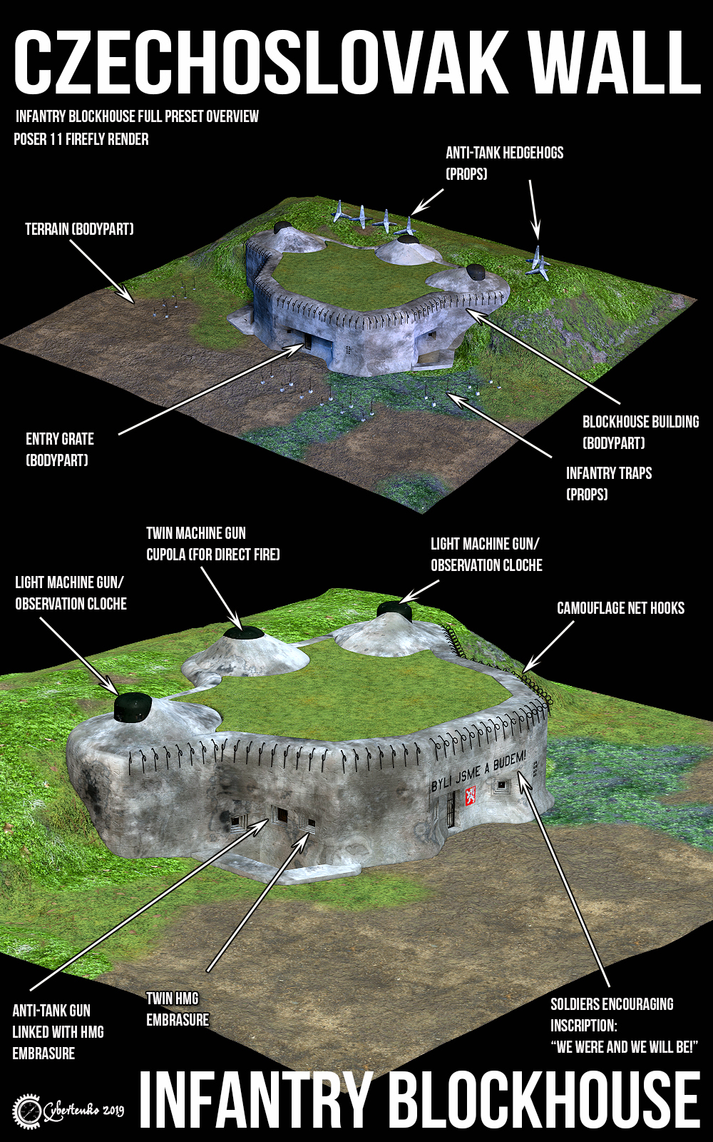Czechoslovak Wall - Infantry Blockhouse by N/A