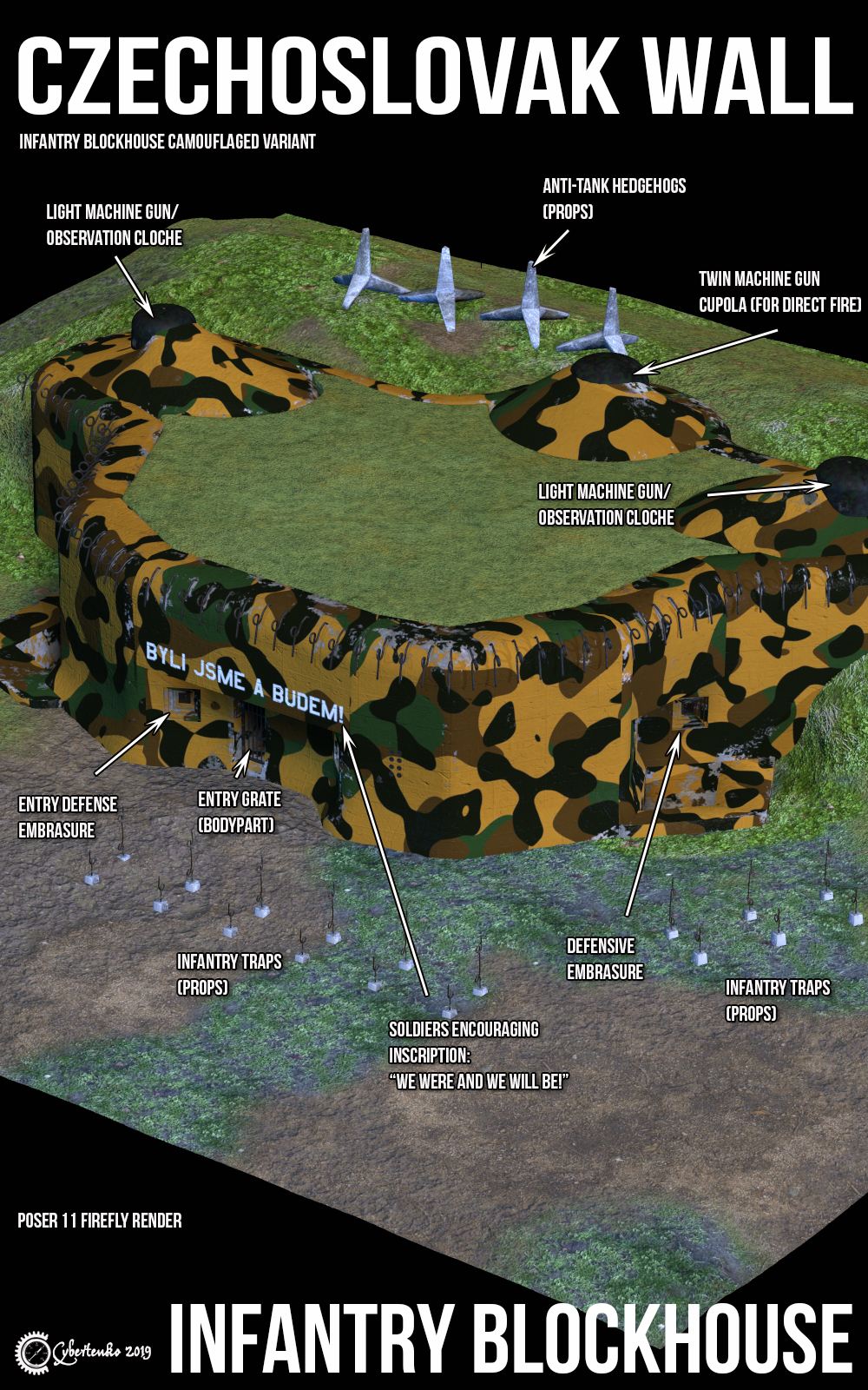Czechoslovak Wall - Infantry Blockhouse by N/A