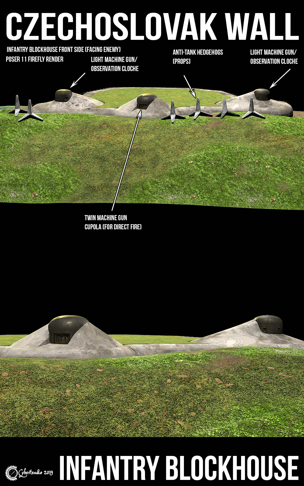 Czechoslovak Wall - Infantry Blockhouse by N/A