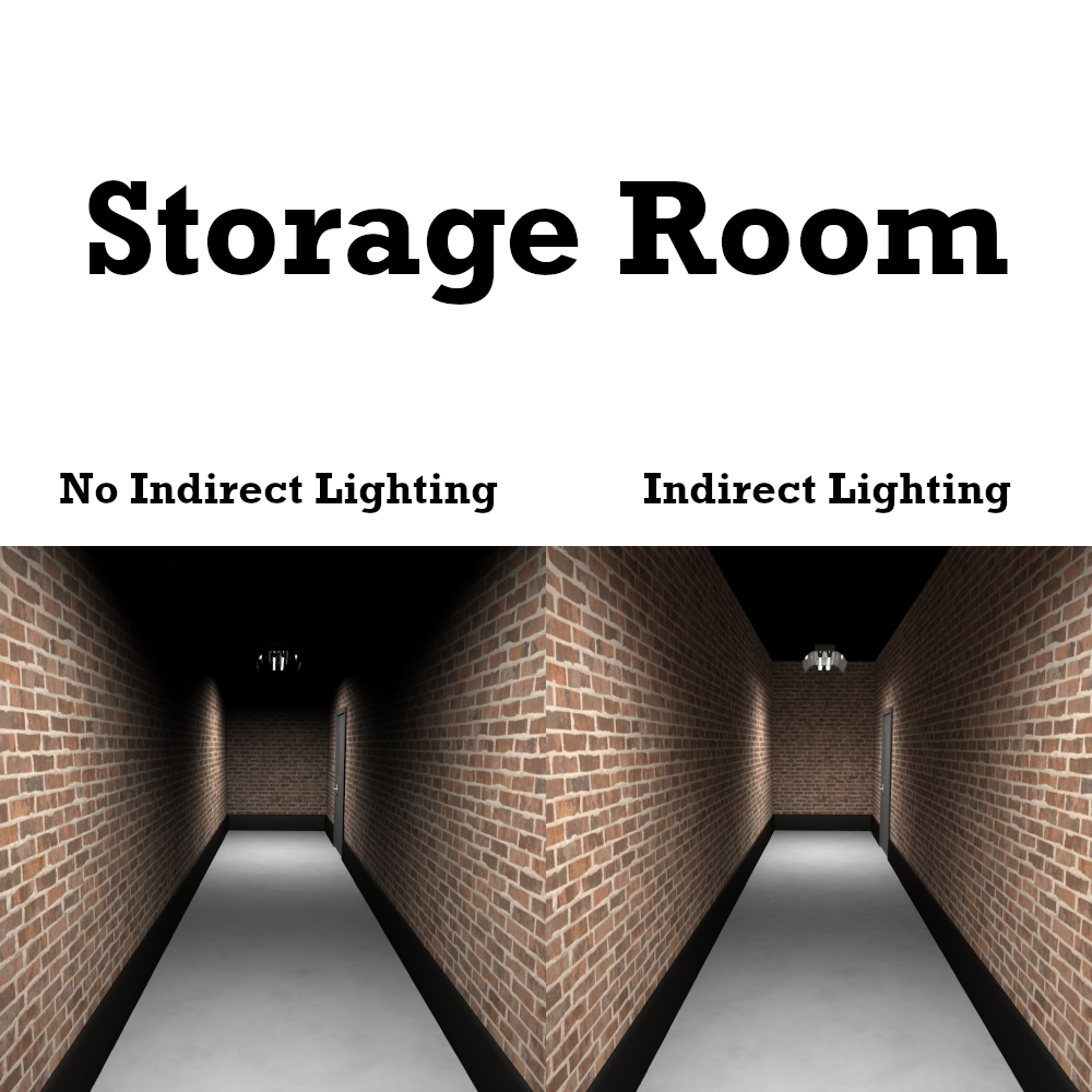 Sparring Room by N/A