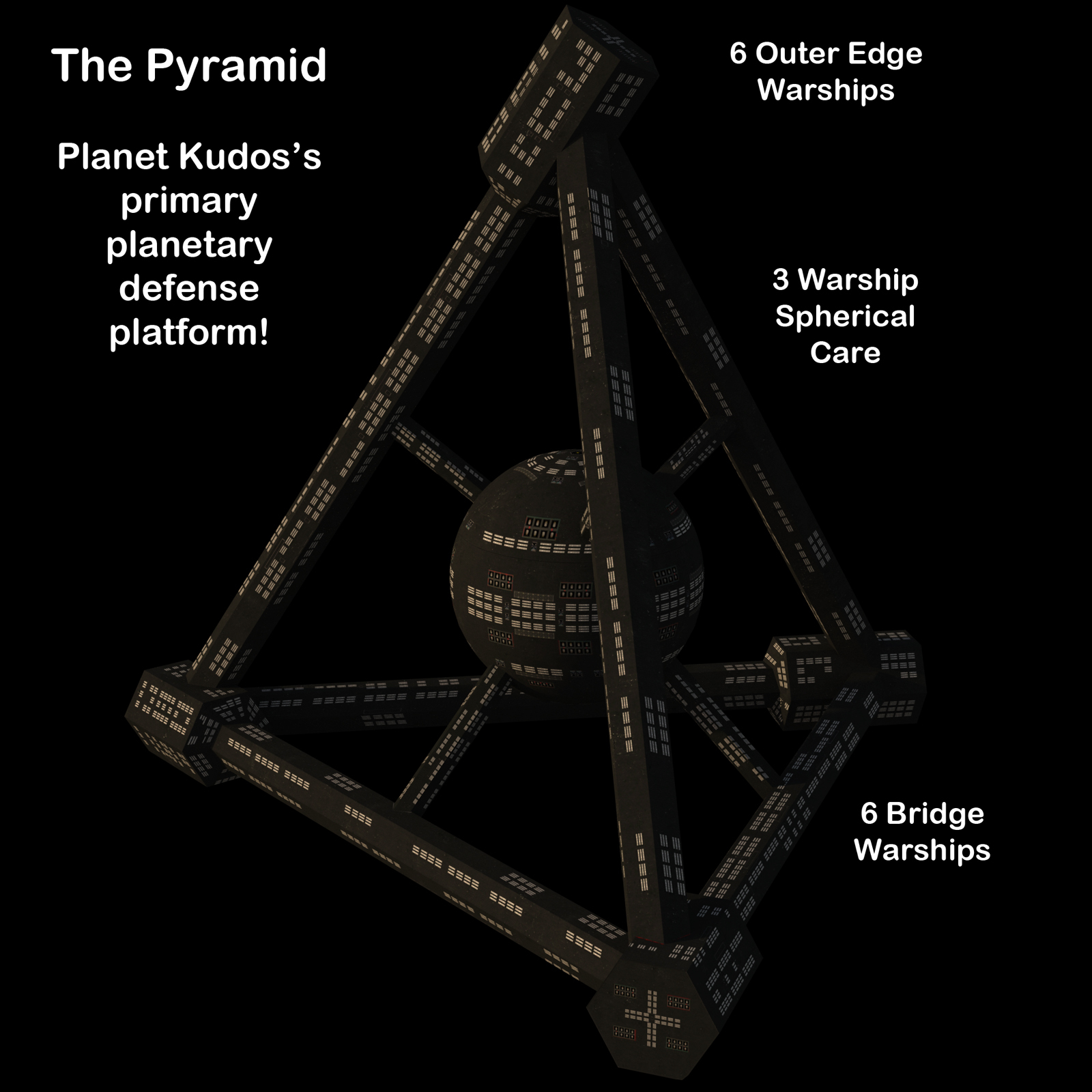 AtoZ The Pyramid Over Planet Kudos I v1 by N/A