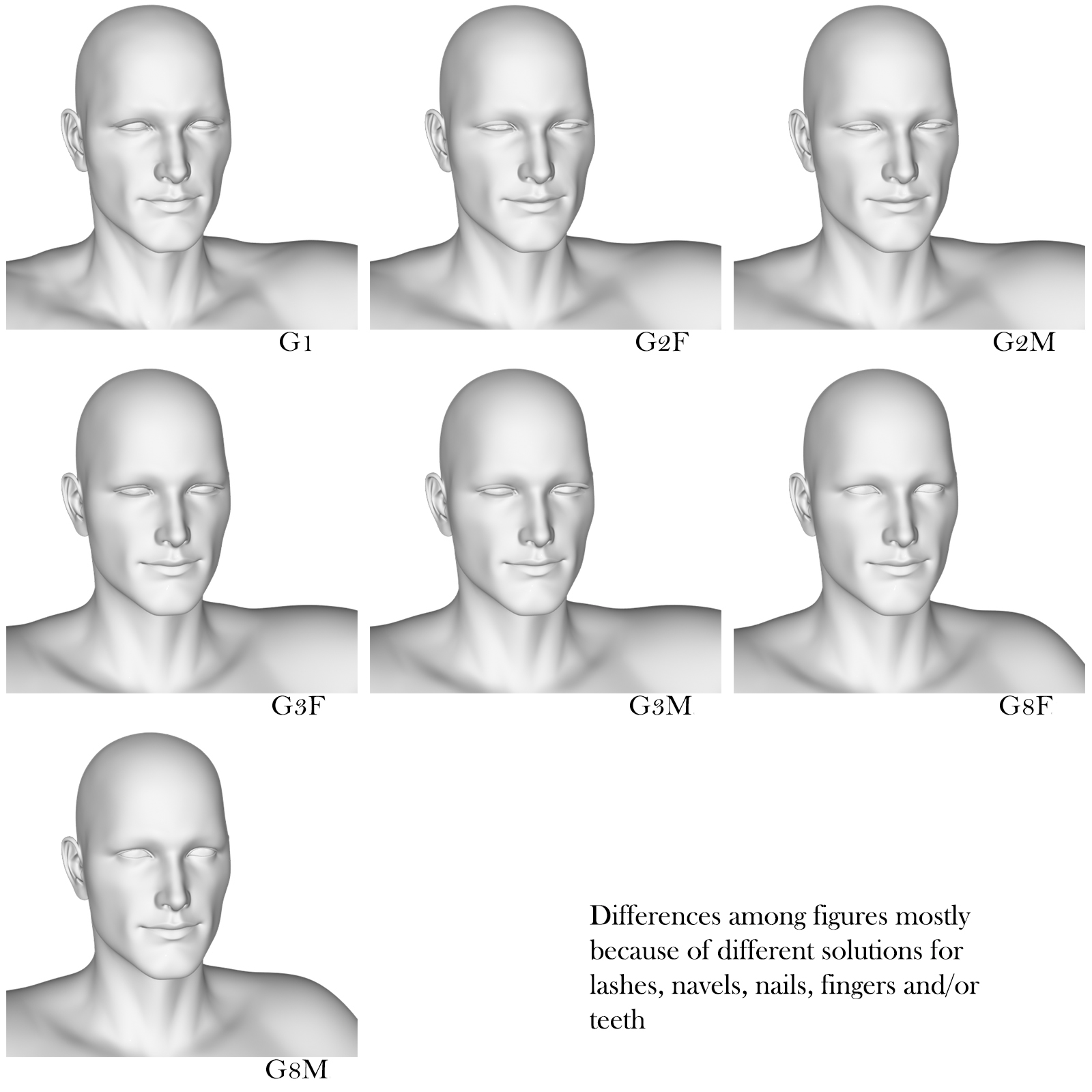 Cross Figure 0002 Character Morph by N/A
