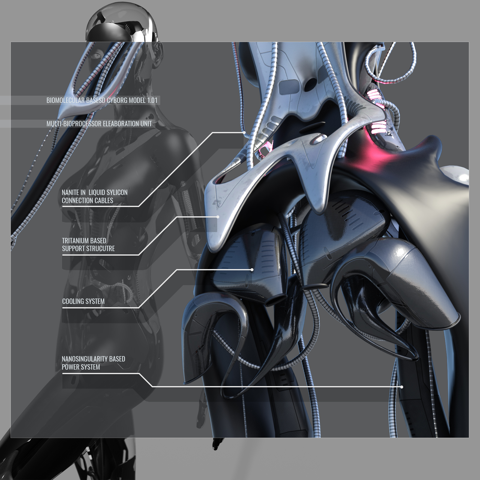 CyBody - Cyborg Internal Structure and Materials for Genesis 8 Female by N/A