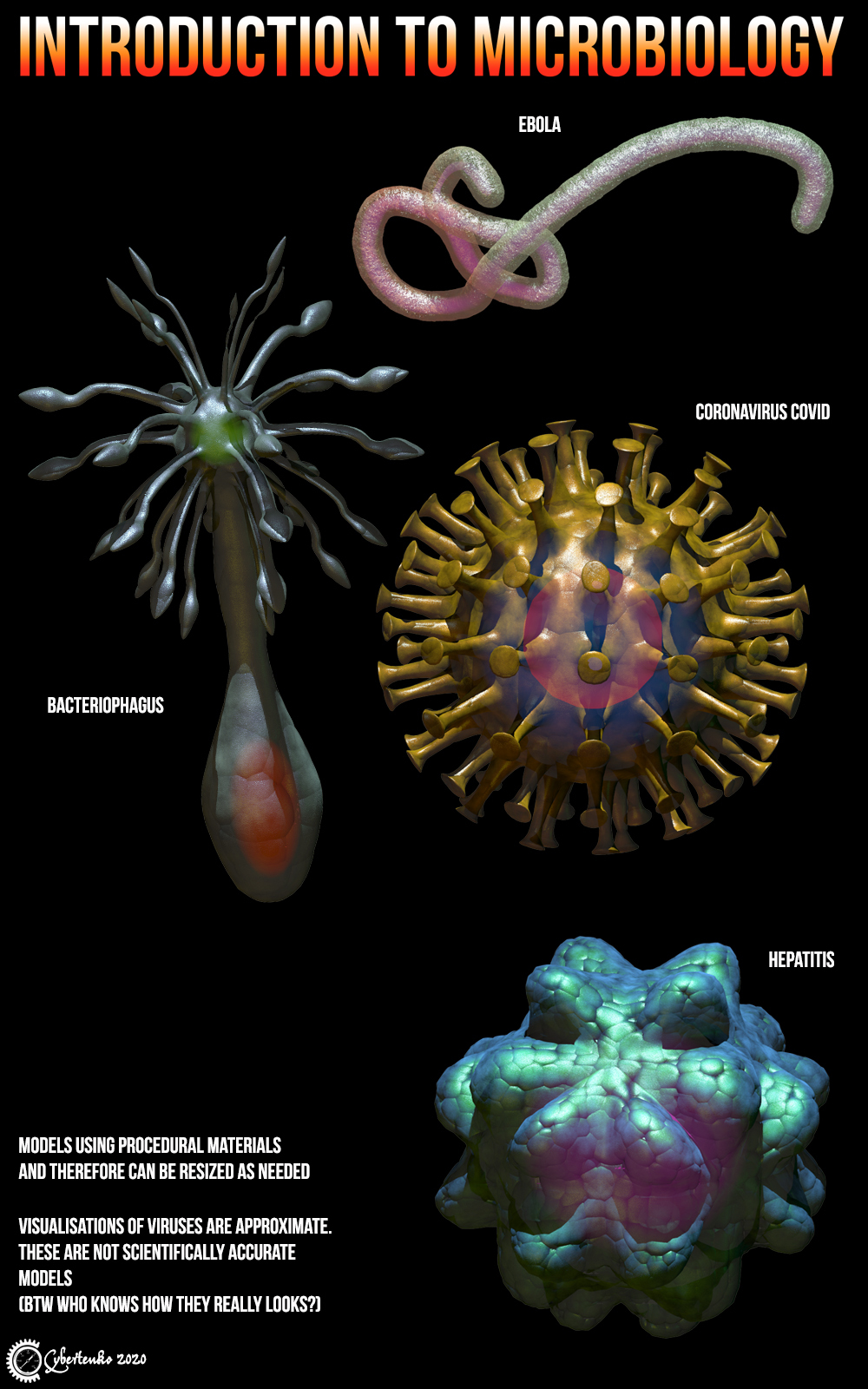 Introduction to Microbiology by N/A