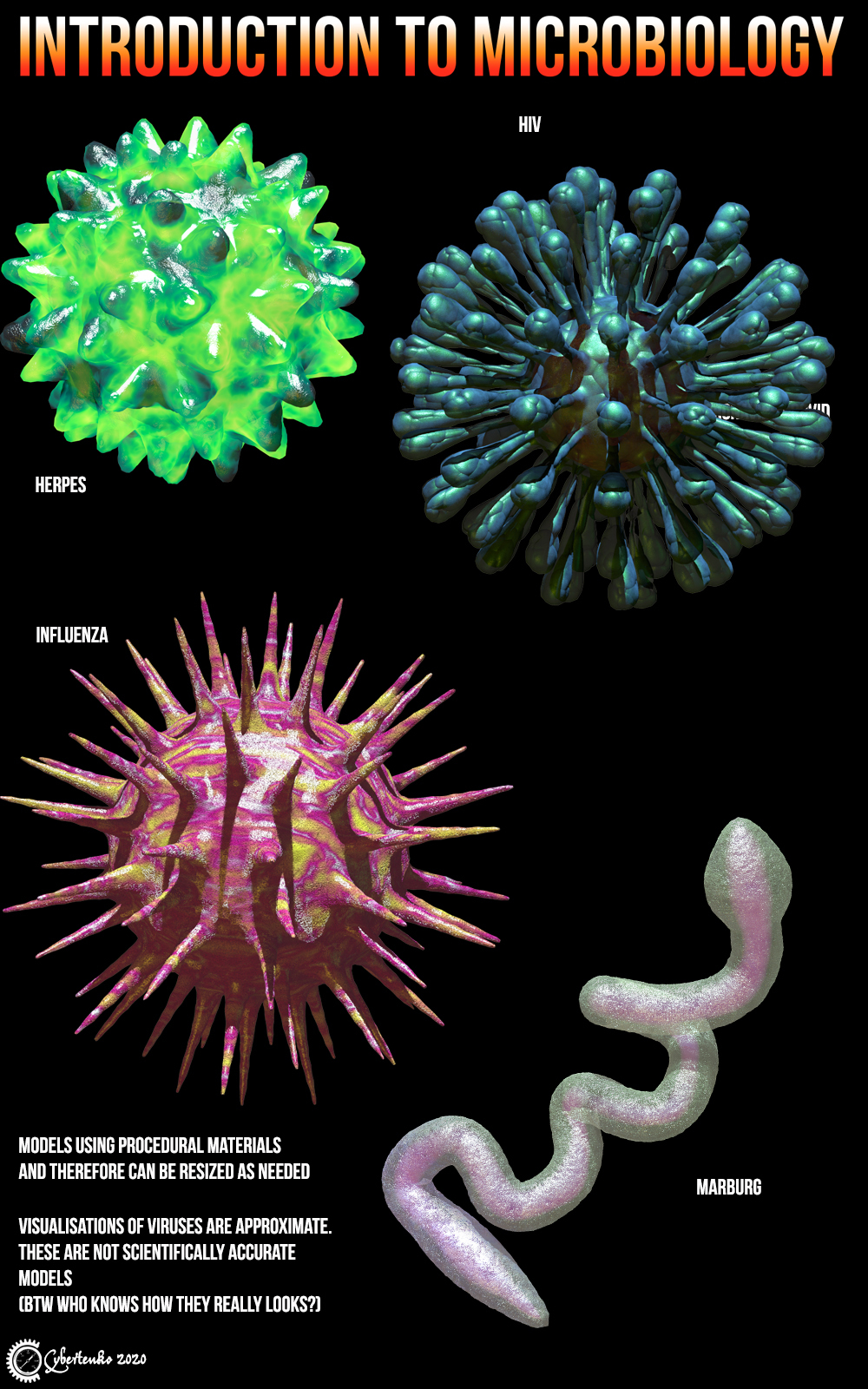 Introduction to Microbiology by N/A