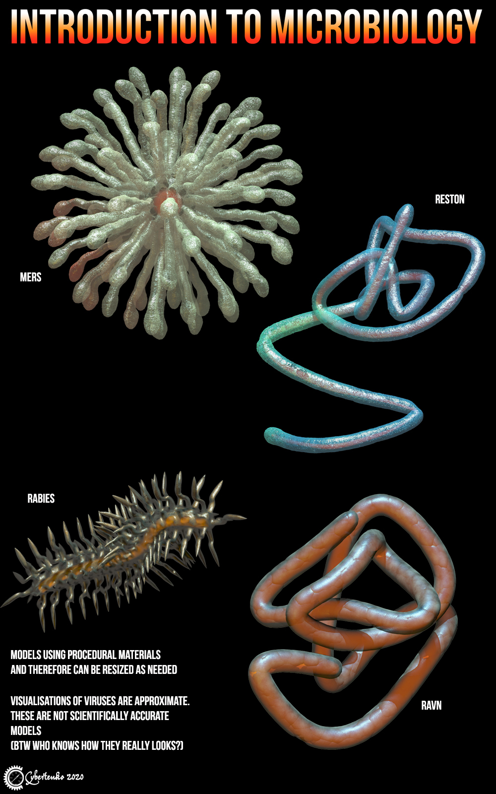 Introduction to Microbiology by N/A