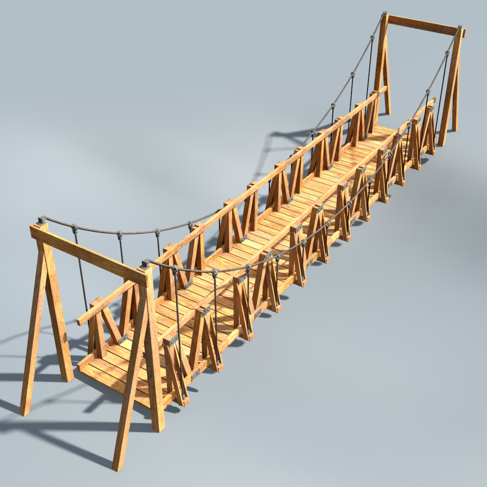 Sbridge for for Daz Studio by N/A