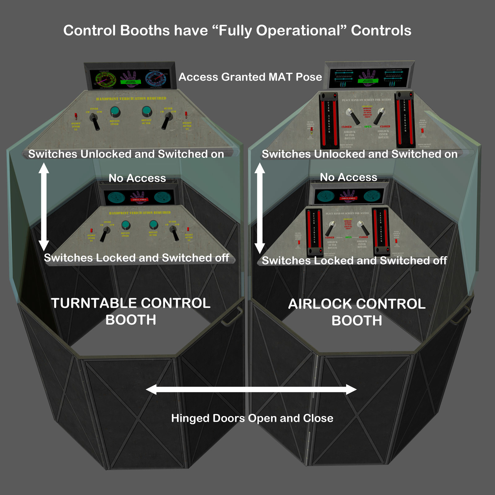 AtoZ Massive Octagonal Hub I v1 by N/A