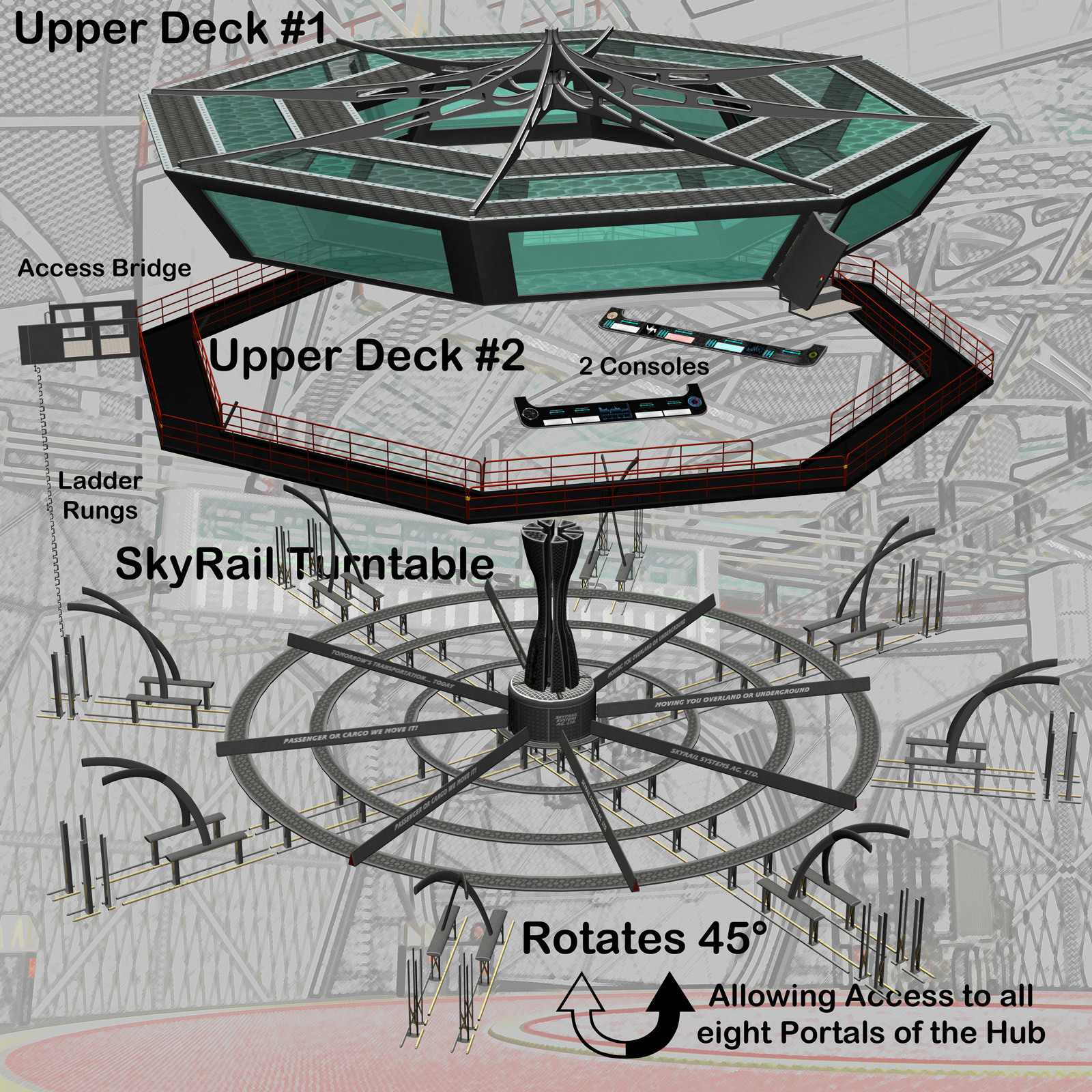 AtoZ Massive Oct Hub SkyRail and Observation Decks I v1 by N/A