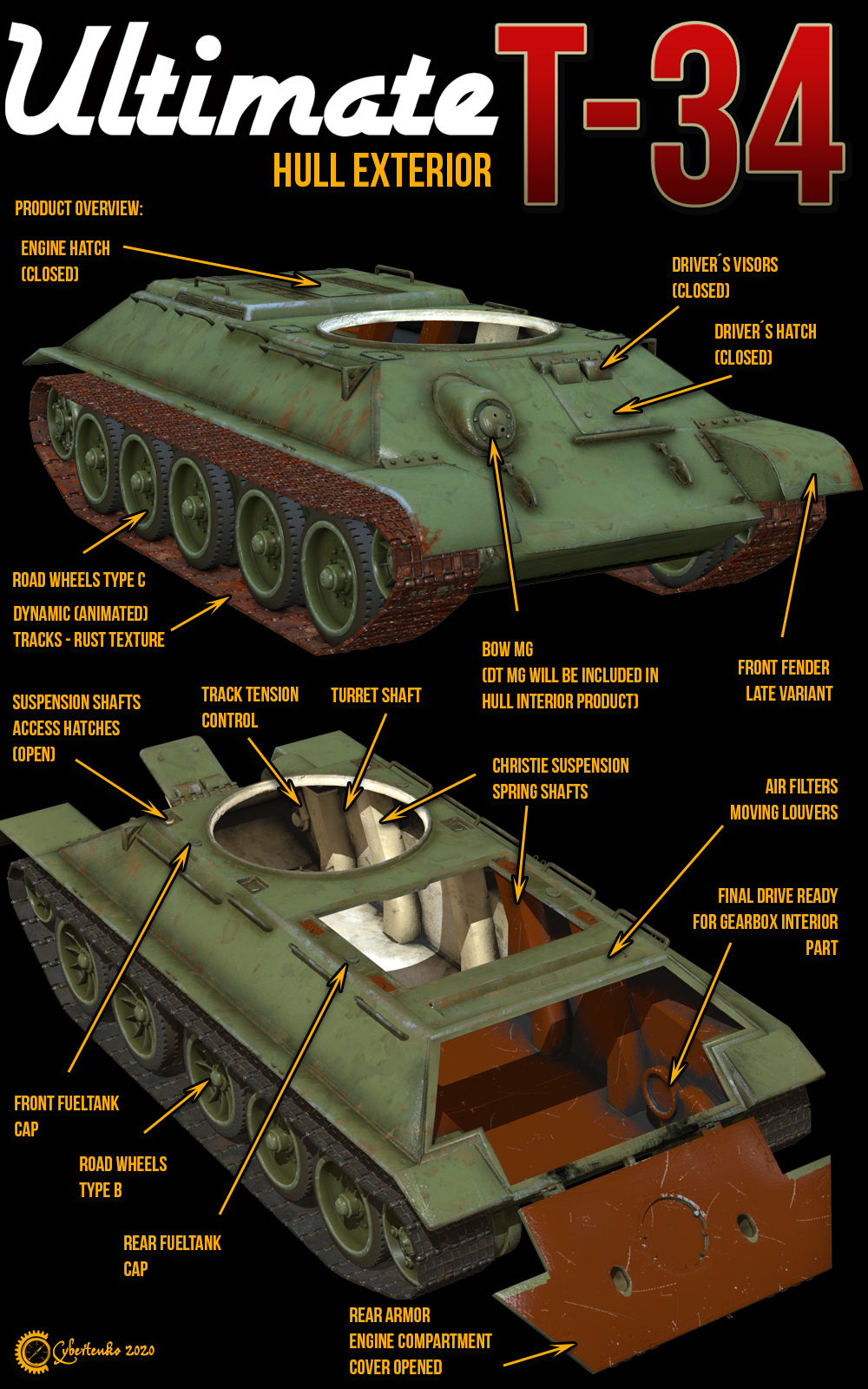 Ultimate T-34-Hull Exterior by N/A