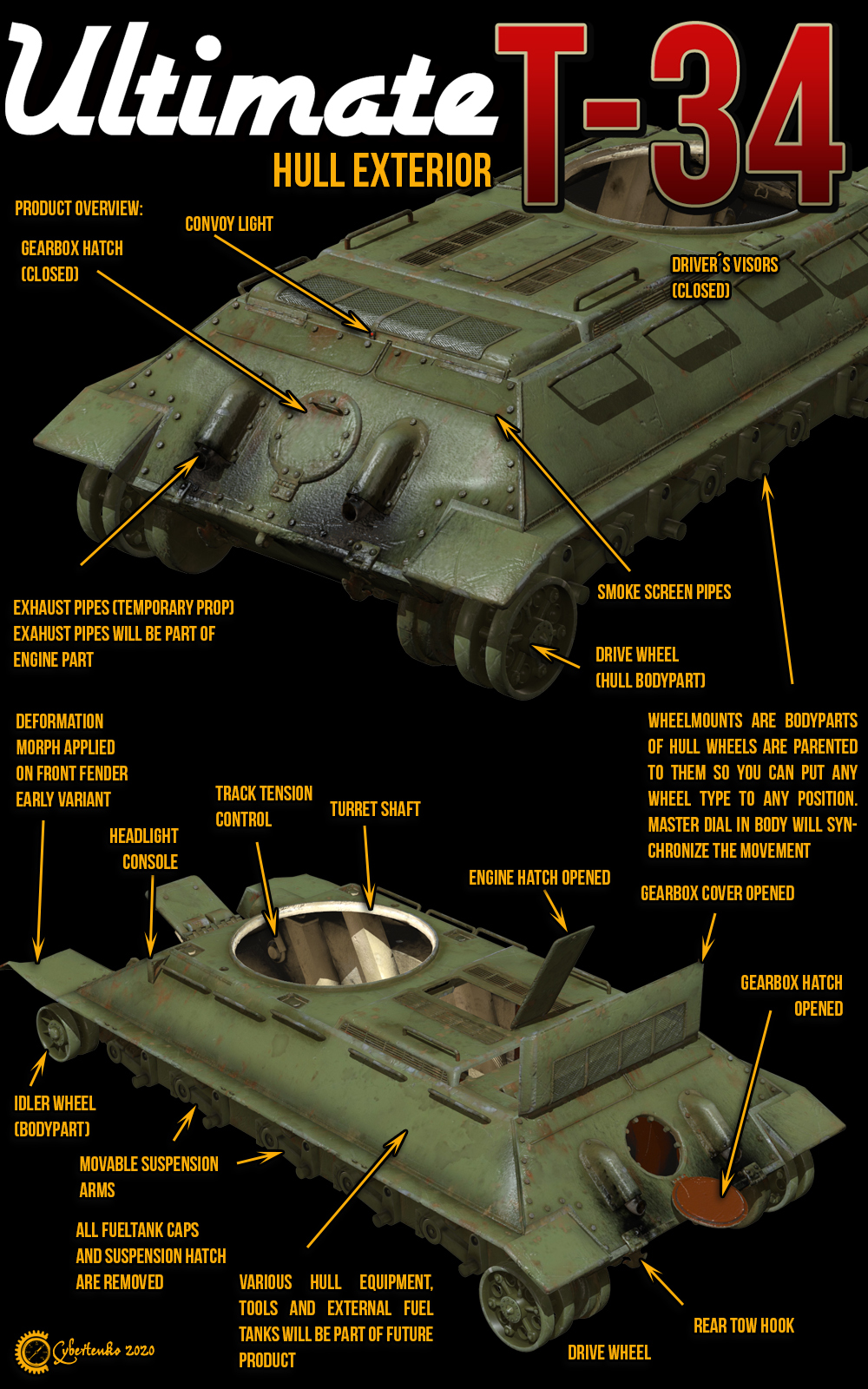 Ultimate T-34-Hull Exterior by N/A