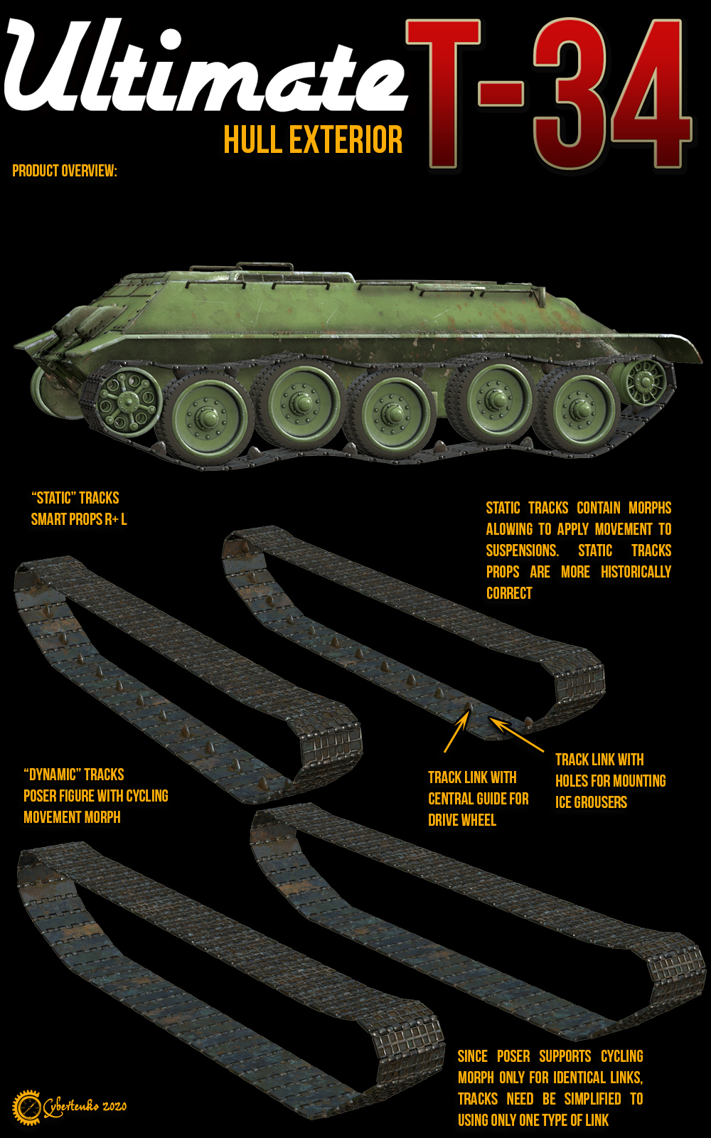 Ultimate T-34-Hull Exterior by N/A