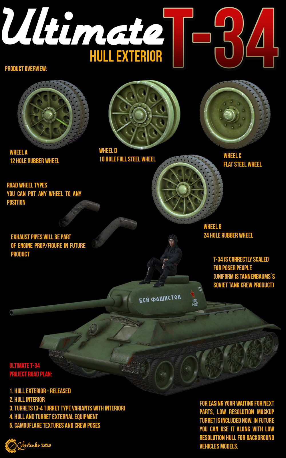Ultimate T-34-Hull Exterior by N/A