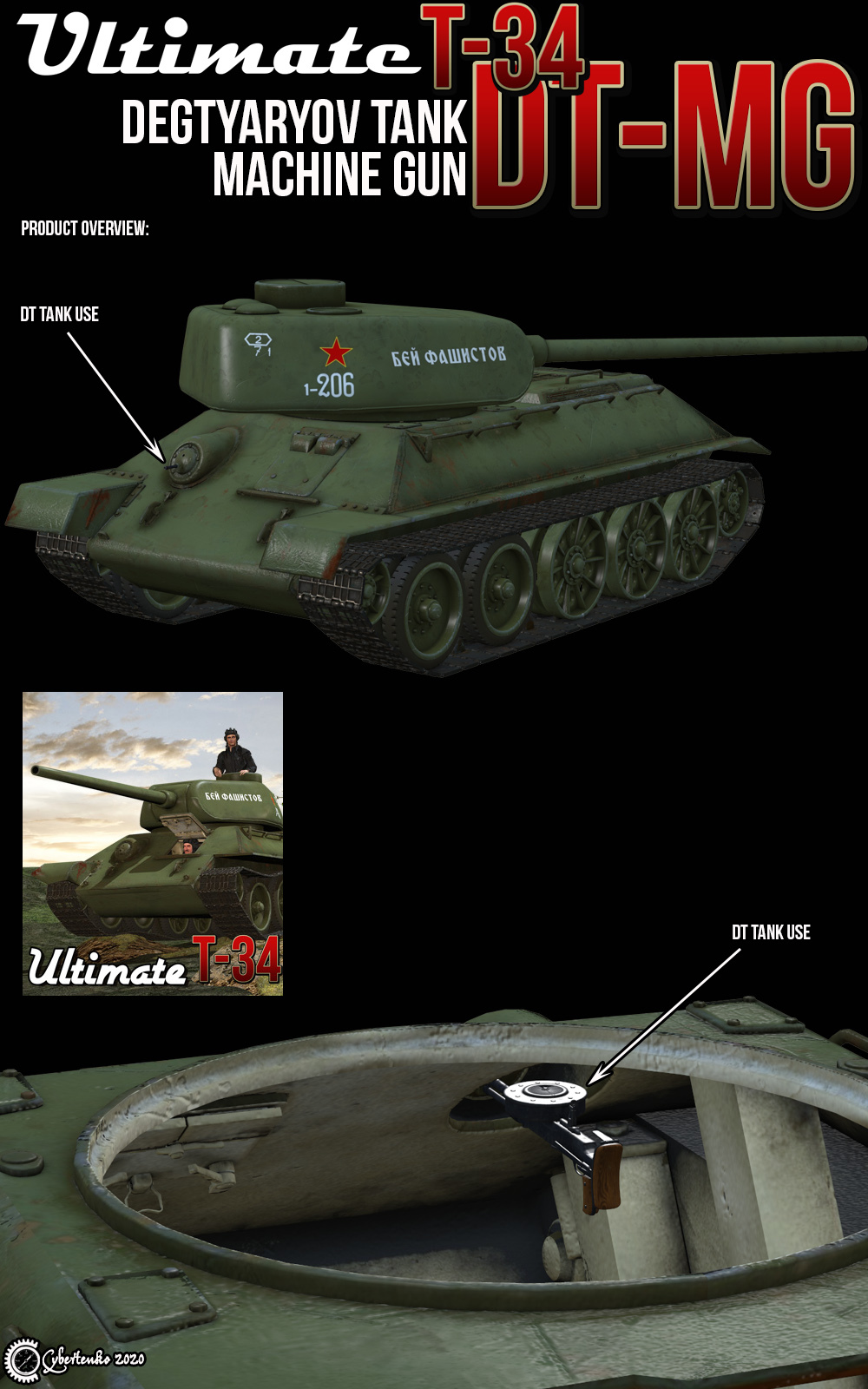Ultimate T-34 DT-MG by N/A