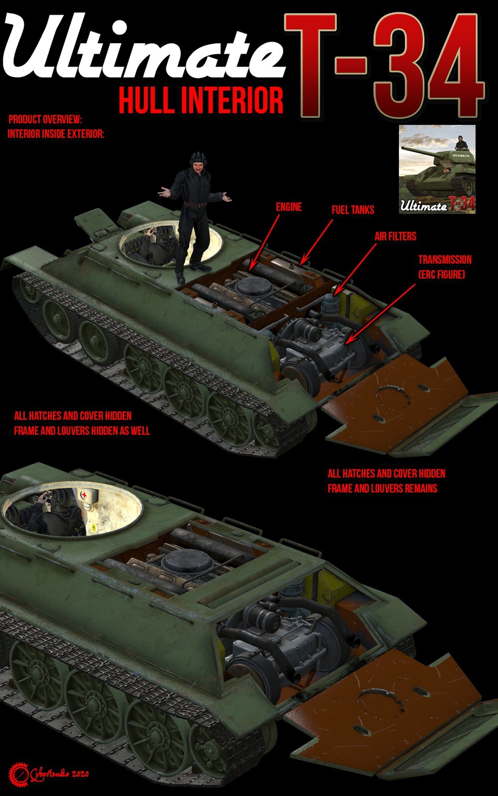 Ultimate T-34: Hull Interior by N/A