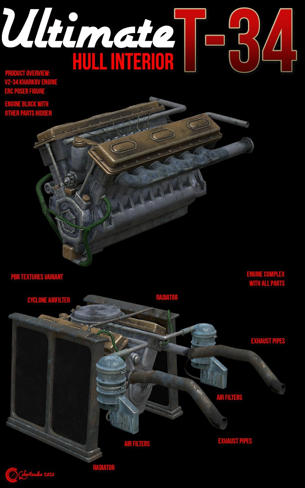 Ultimate T-34: Hull Interior by N/A