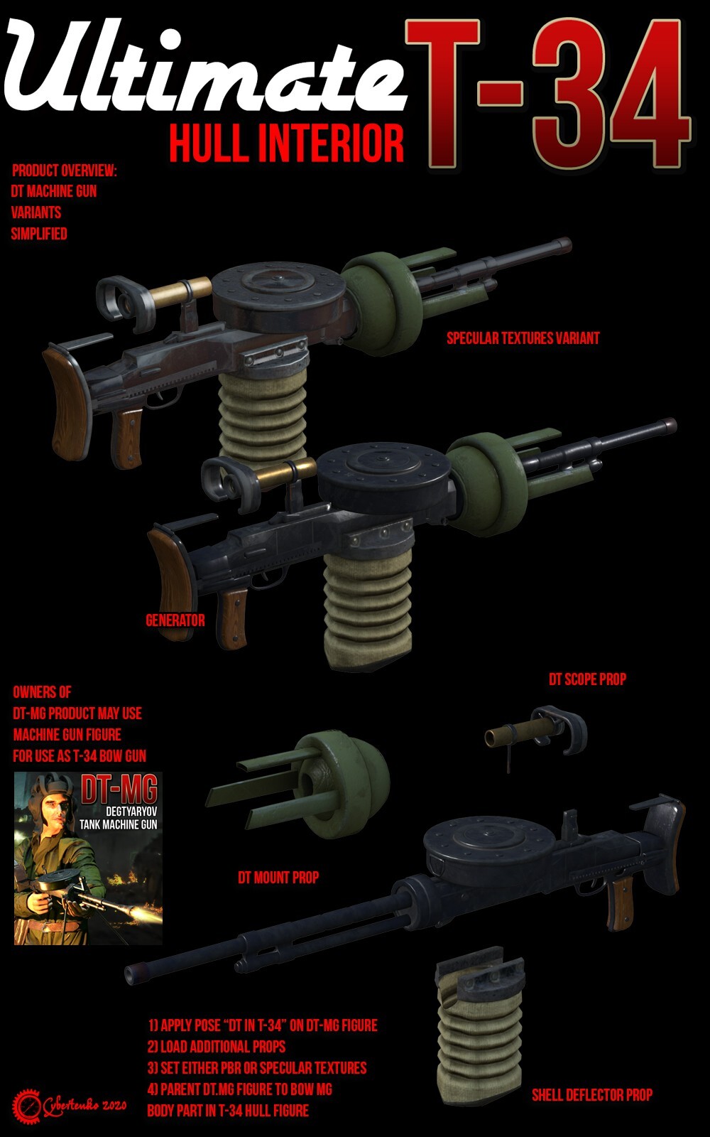 Ultimate T-34: Hull Interior by N/A