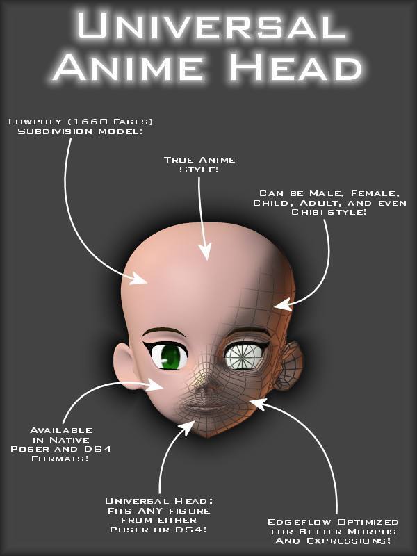 Universal Anime Head by N/A