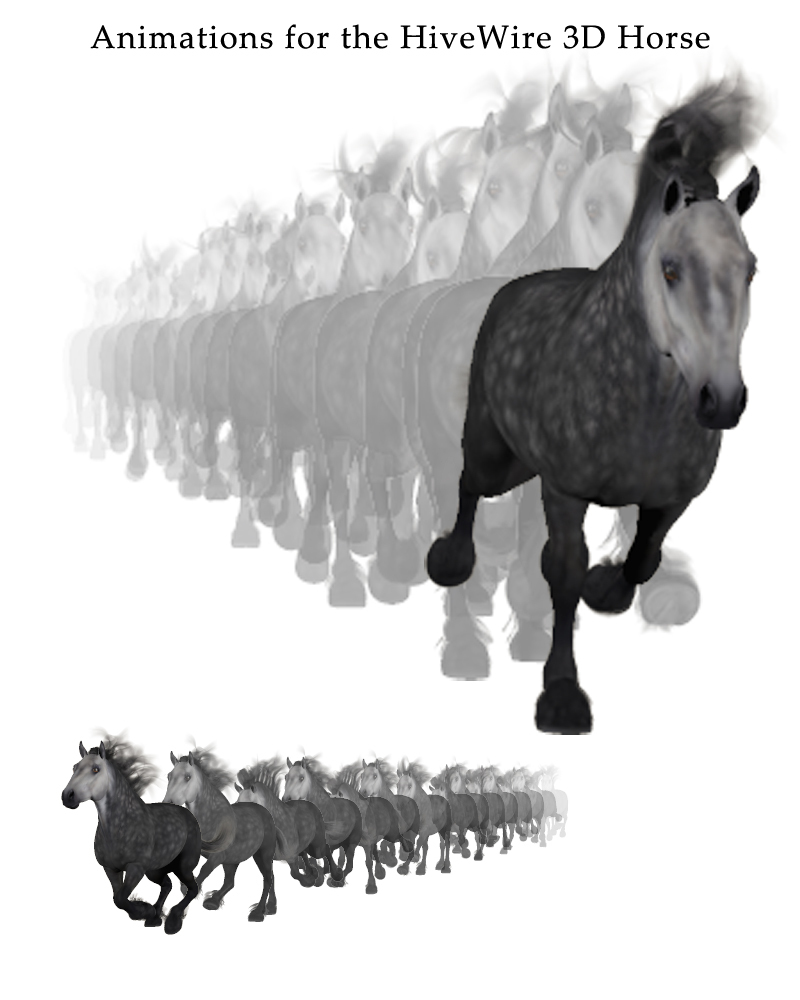 Animations for the HiveWire Horse by N/A