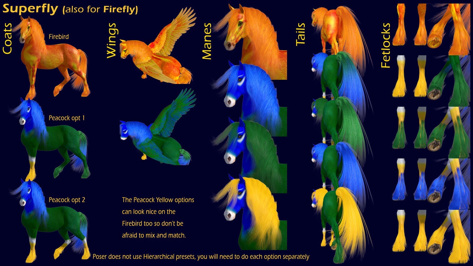 Birds of a Feather for the HW Horse, Winged Horse & Hippogryph by N/A