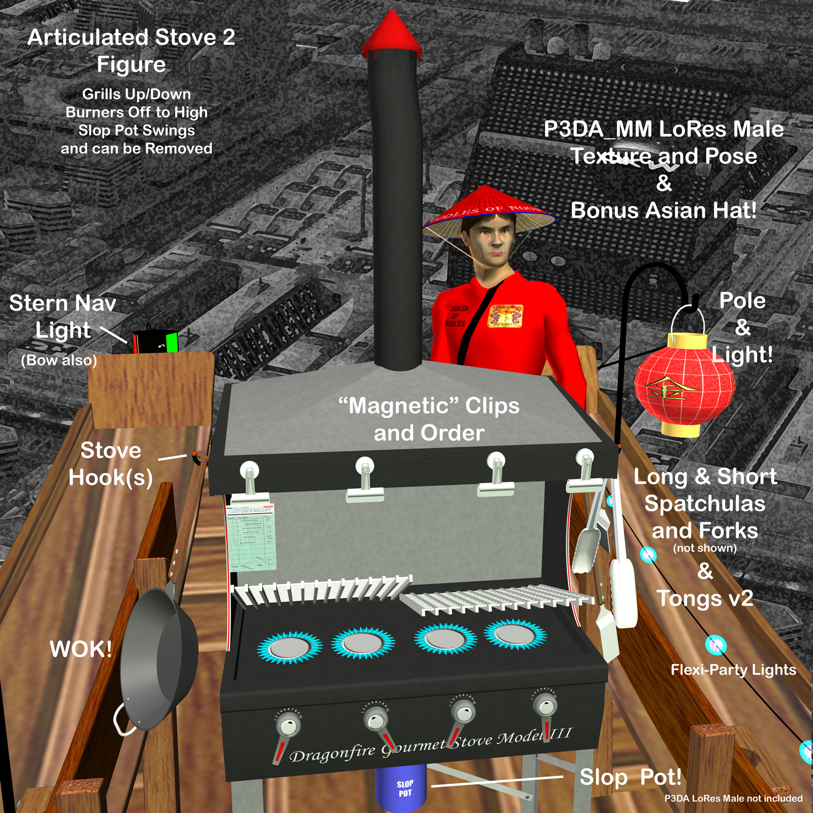 AtoZ Sampan Add-Ons II v1 by N/A