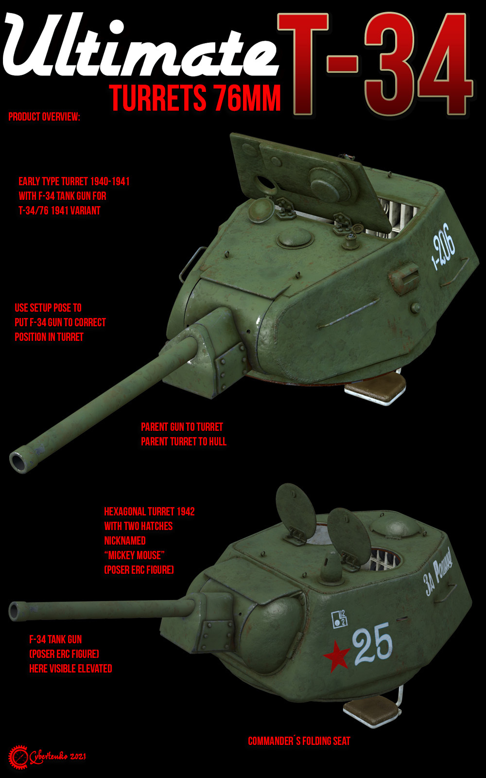 Ultimate T-34: Turrets 76 mm by N/A