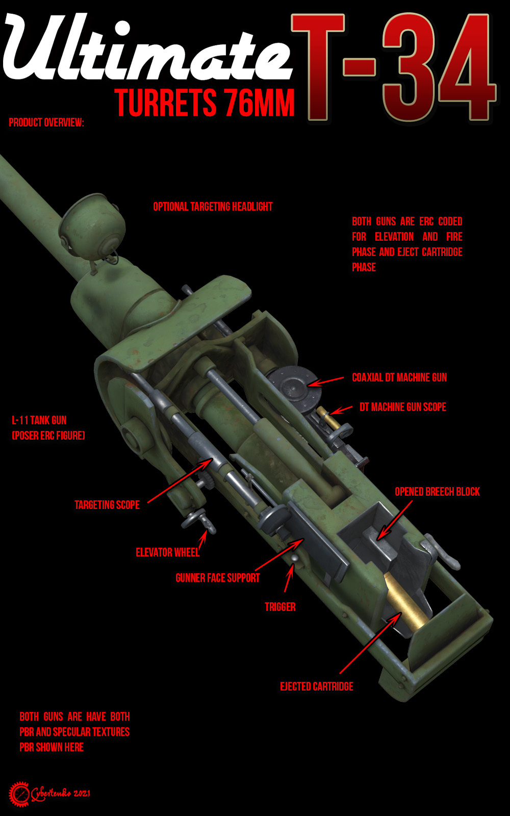 Ultimate T-34: Turrets 76 mm by N/A