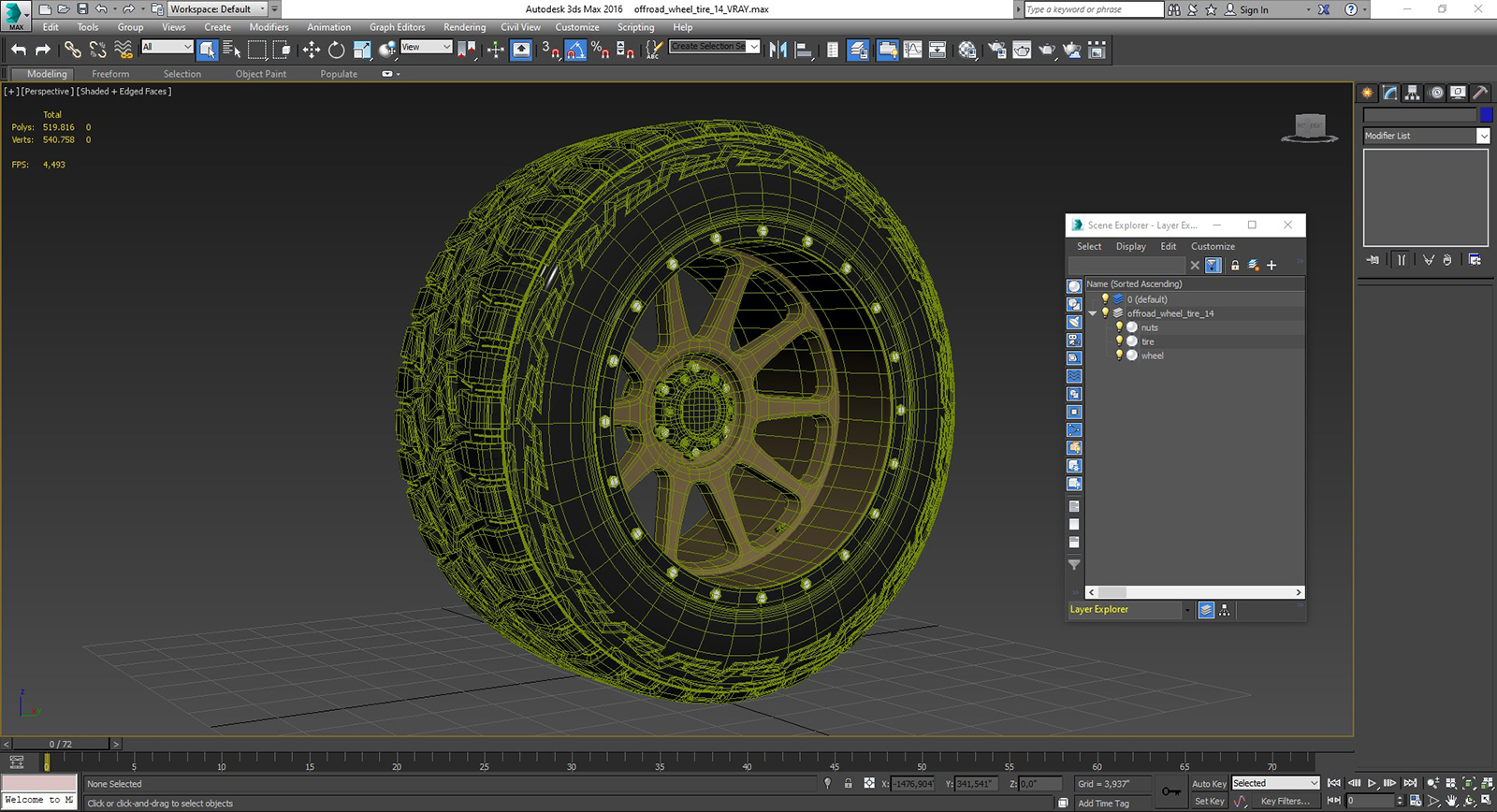 OFF ROAD WHEEL AND TIRE 14- EXTENDED LICENSE by N/A