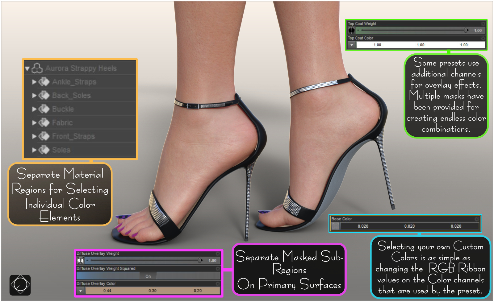 Aurora Strappy Heels for Genesis 8 Females by N/A