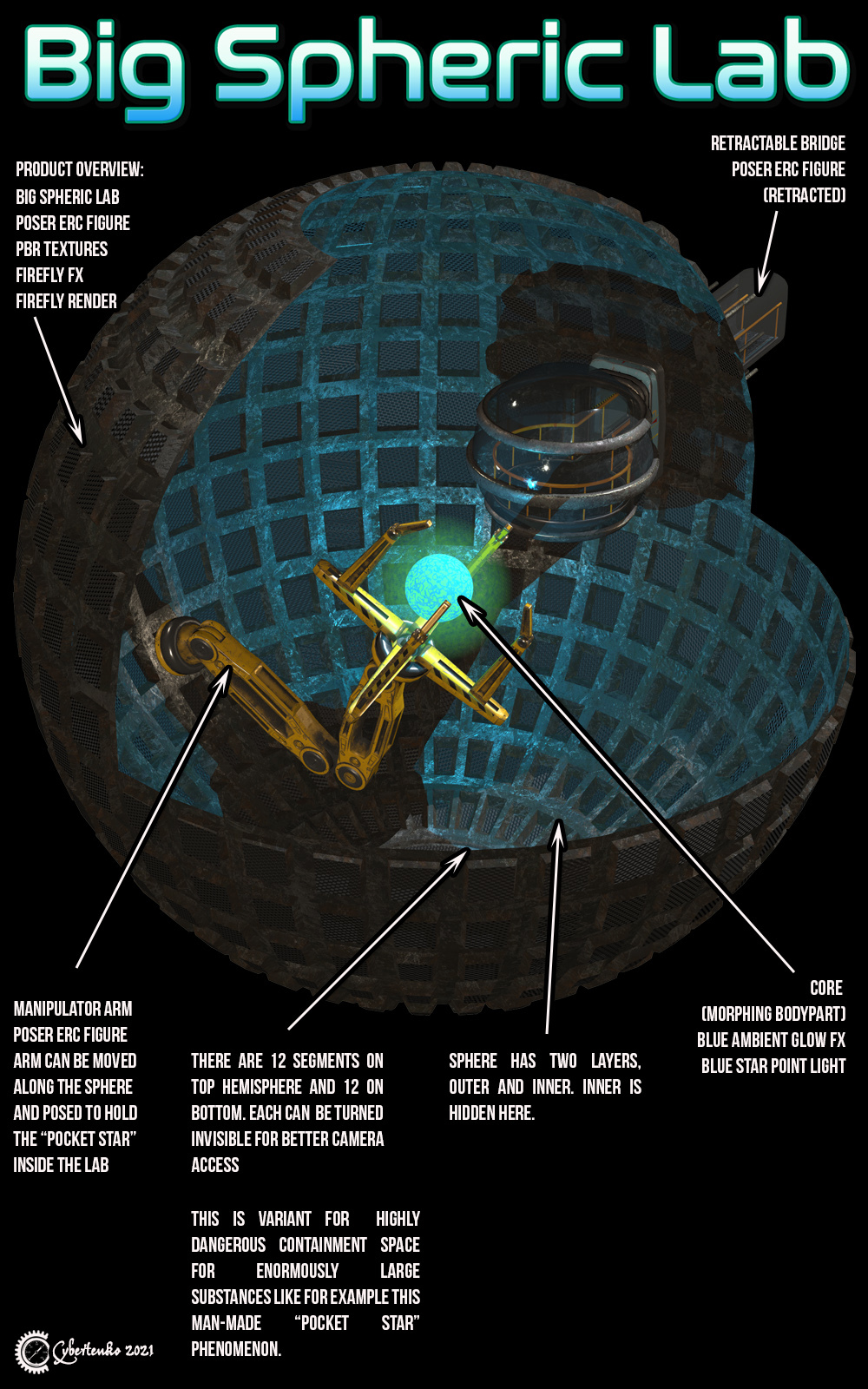 Big Spheric Lab by N/A