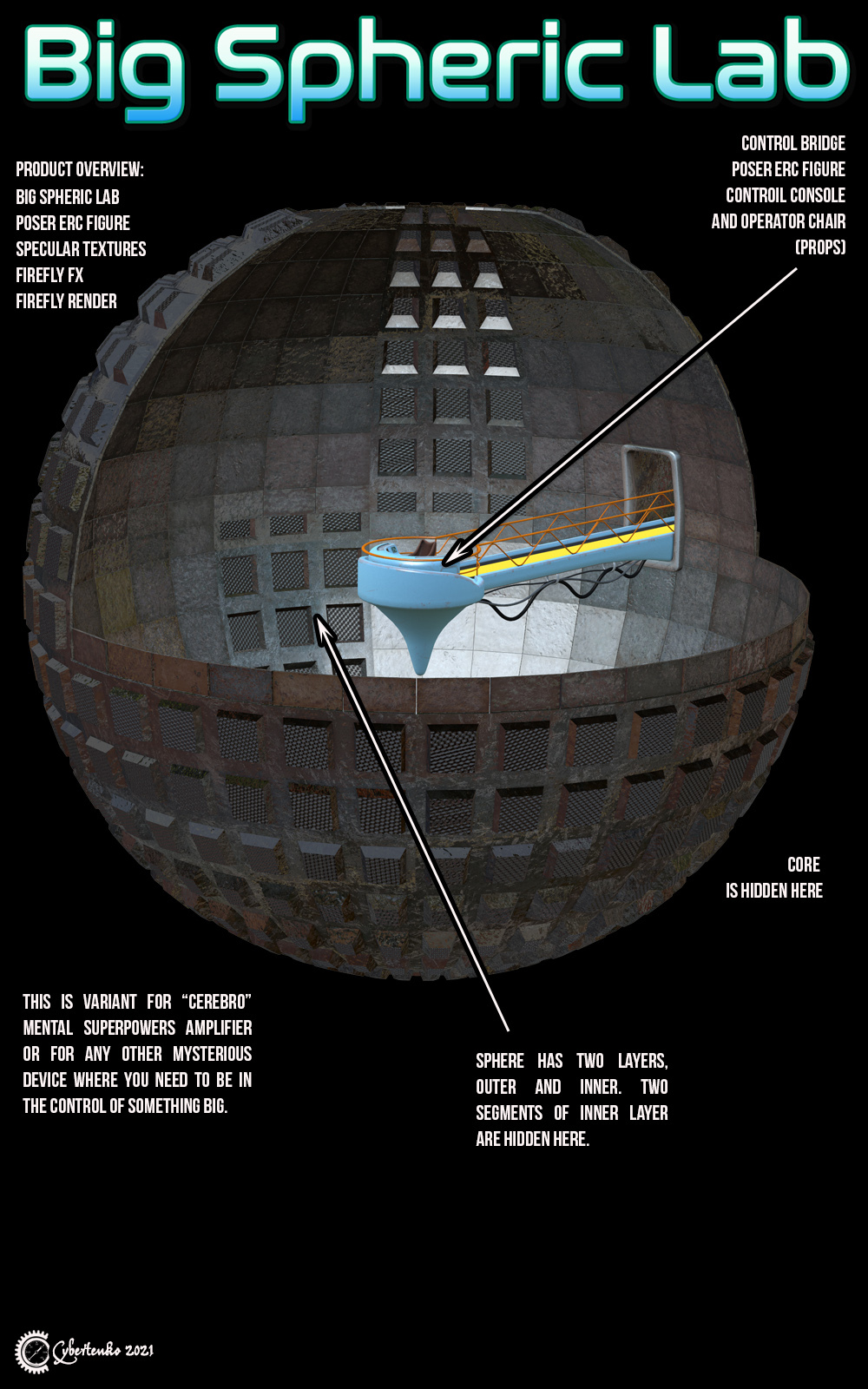Big Spheric Lab by N/A